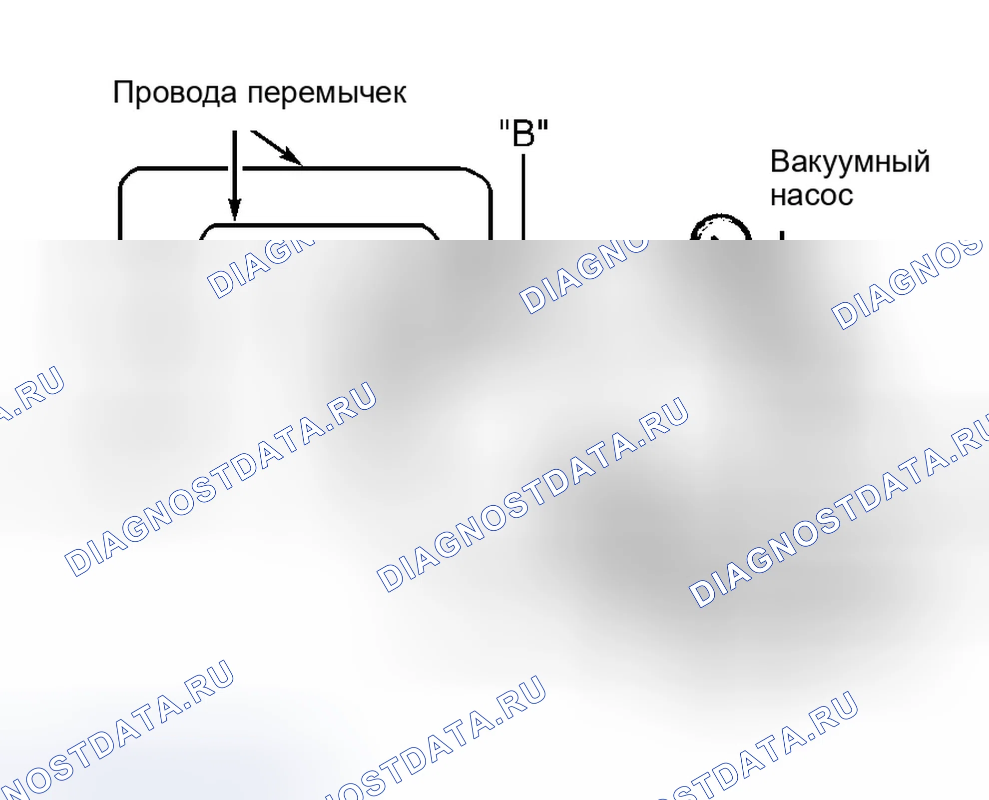 Рис. 43. Chrysler LHS I