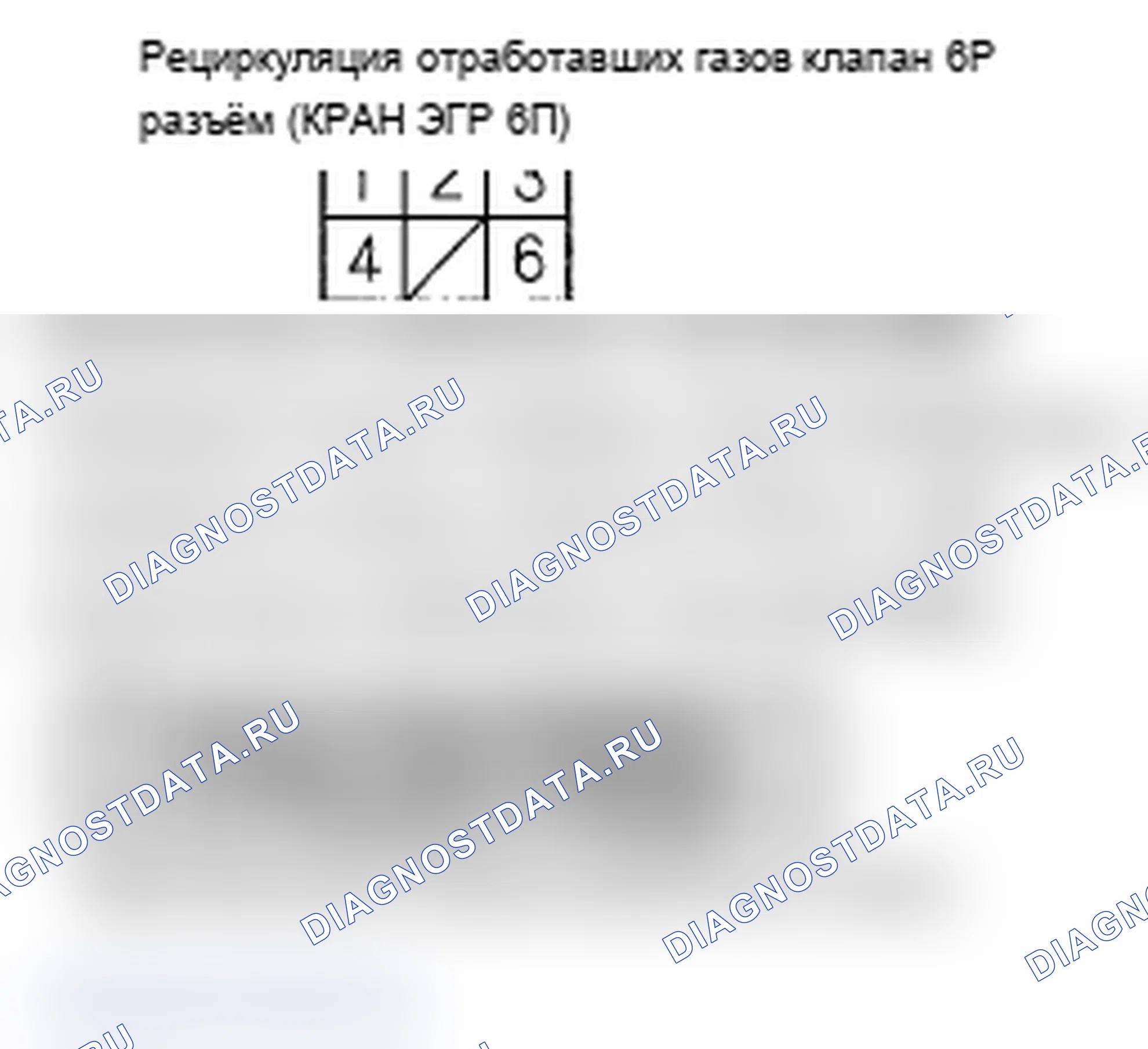 Рис. 6. Acura MDX II