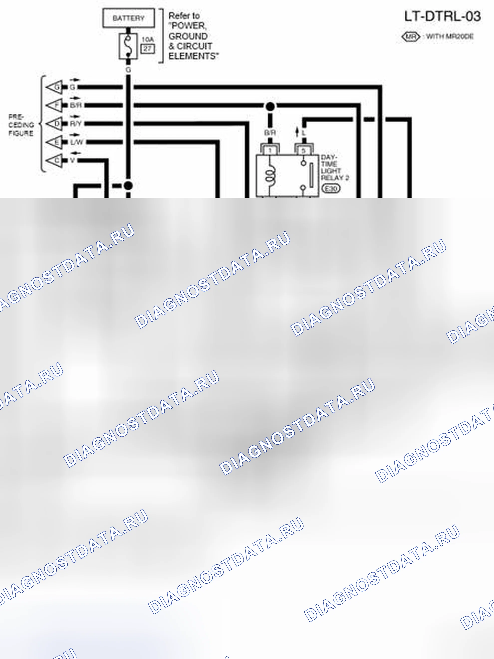 Рис. 9. Nissan Sentra B16 рестайлинг