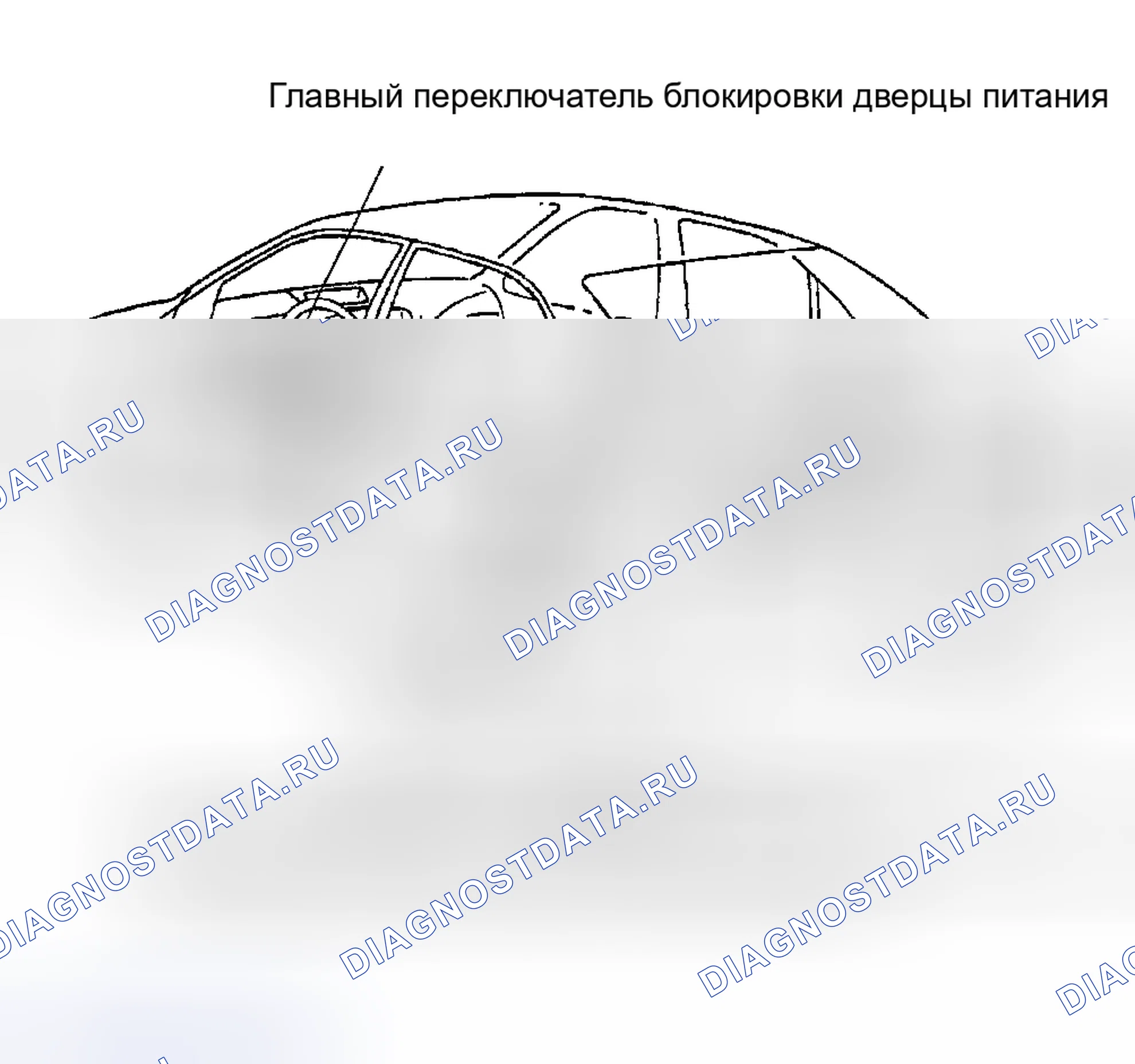 Рис. 62. Toyota Prius I рестайлинг