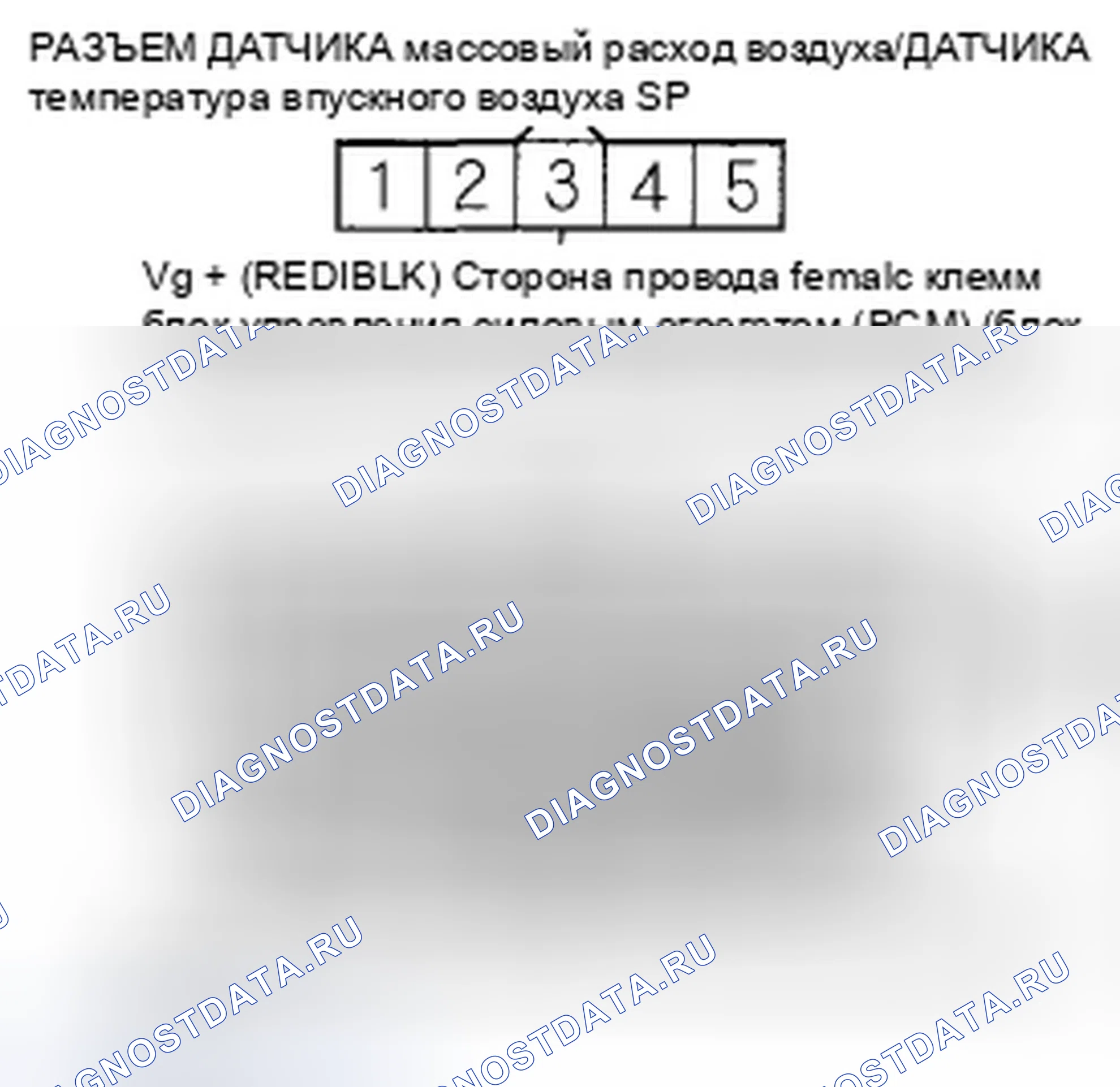 Рис. 332. Honda Civic VIII рестайлинг