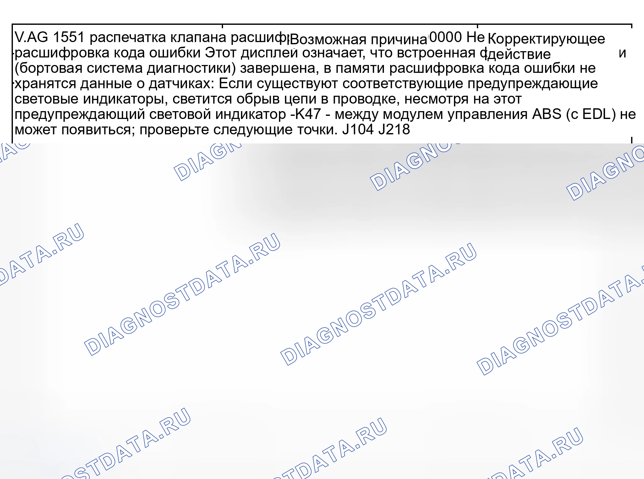 Рис. 20: Таблица расшифровка кода ошибки. Audi S8 D2 рестайлинг 2
