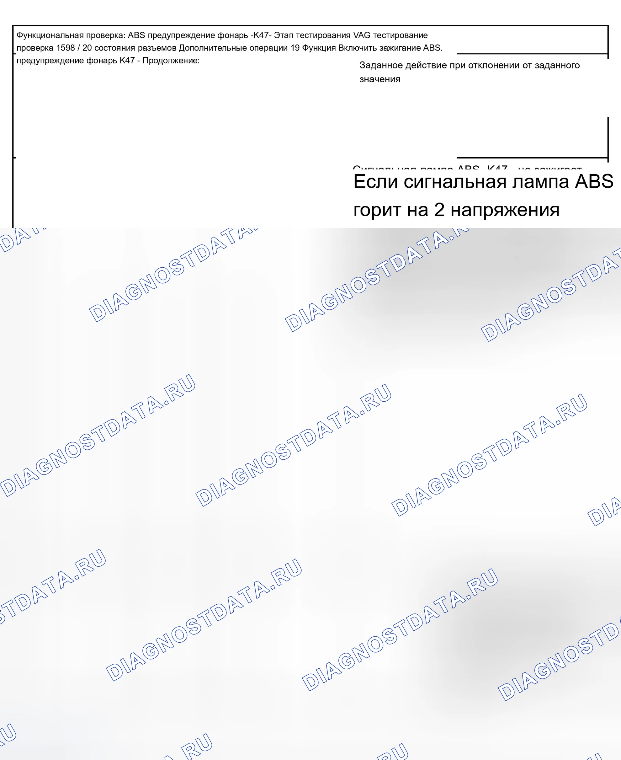 Рис. 66. Audi A8 D2