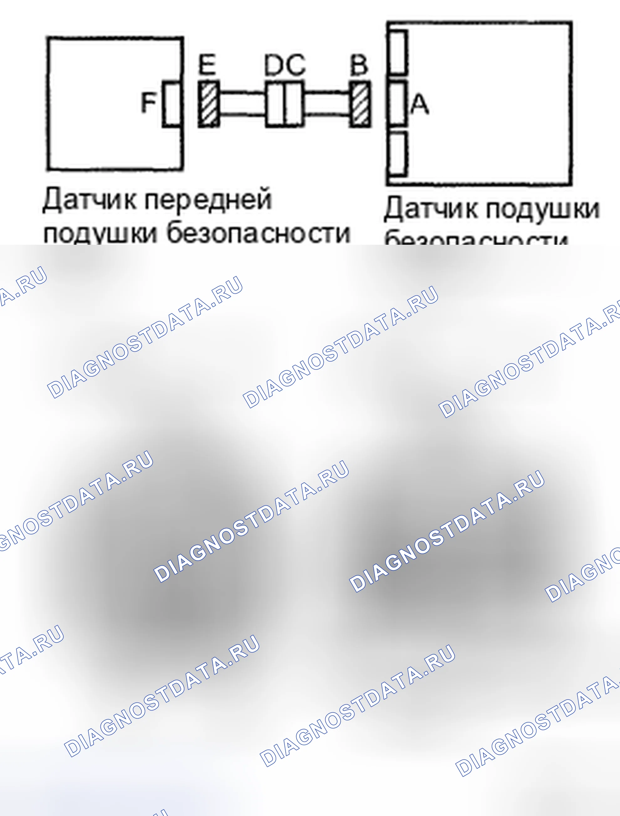 Рис. 5. Honda CR-V VI