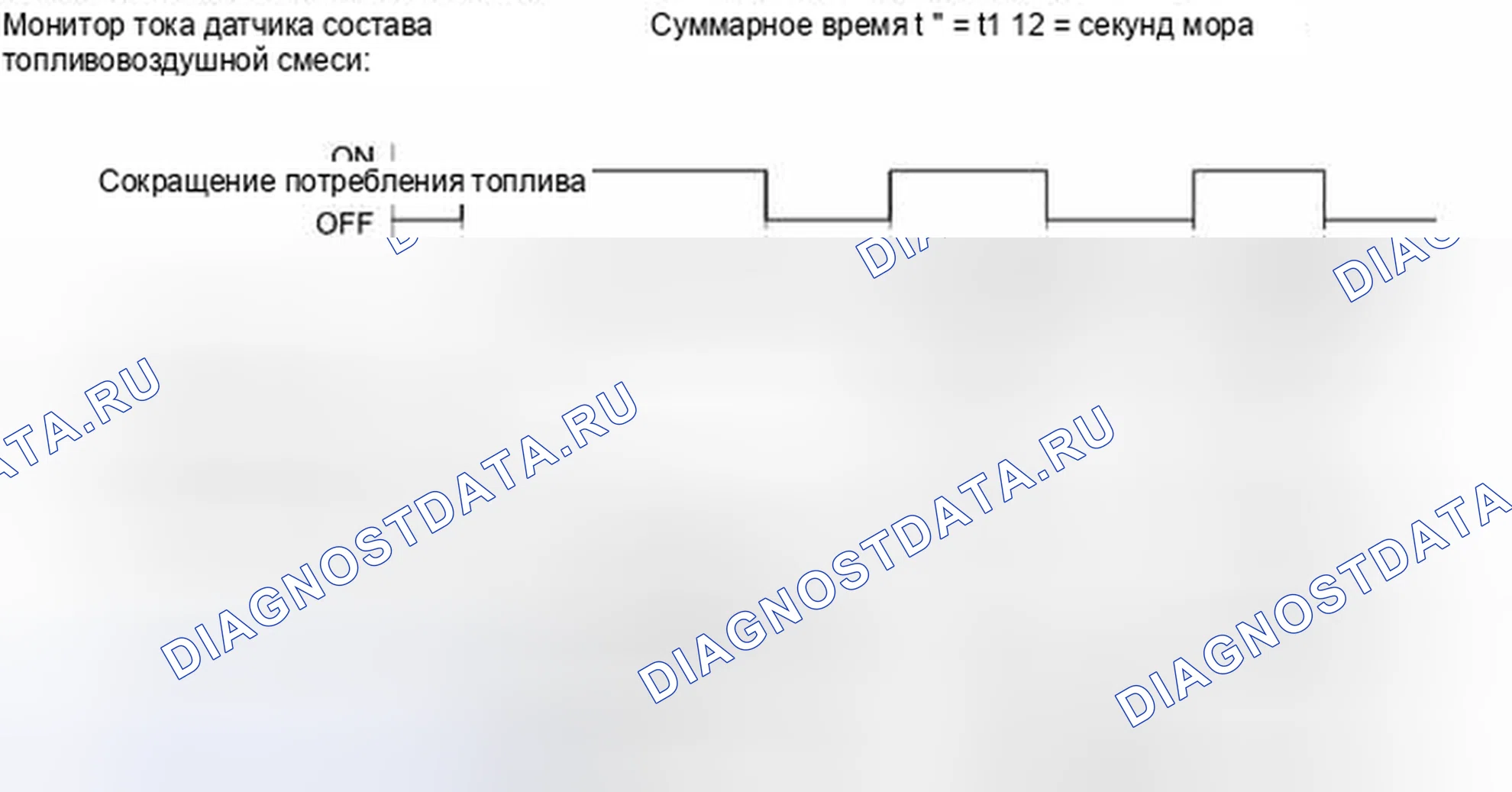 Рис. 397. Toyota Highlander II рестайлинг