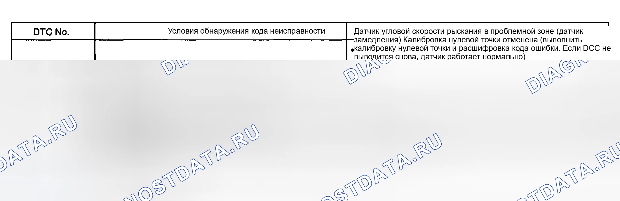 Рис. 64: ОПИСАНИЕ ЦЕПИ. Toyota Highlander I рестайлинг
