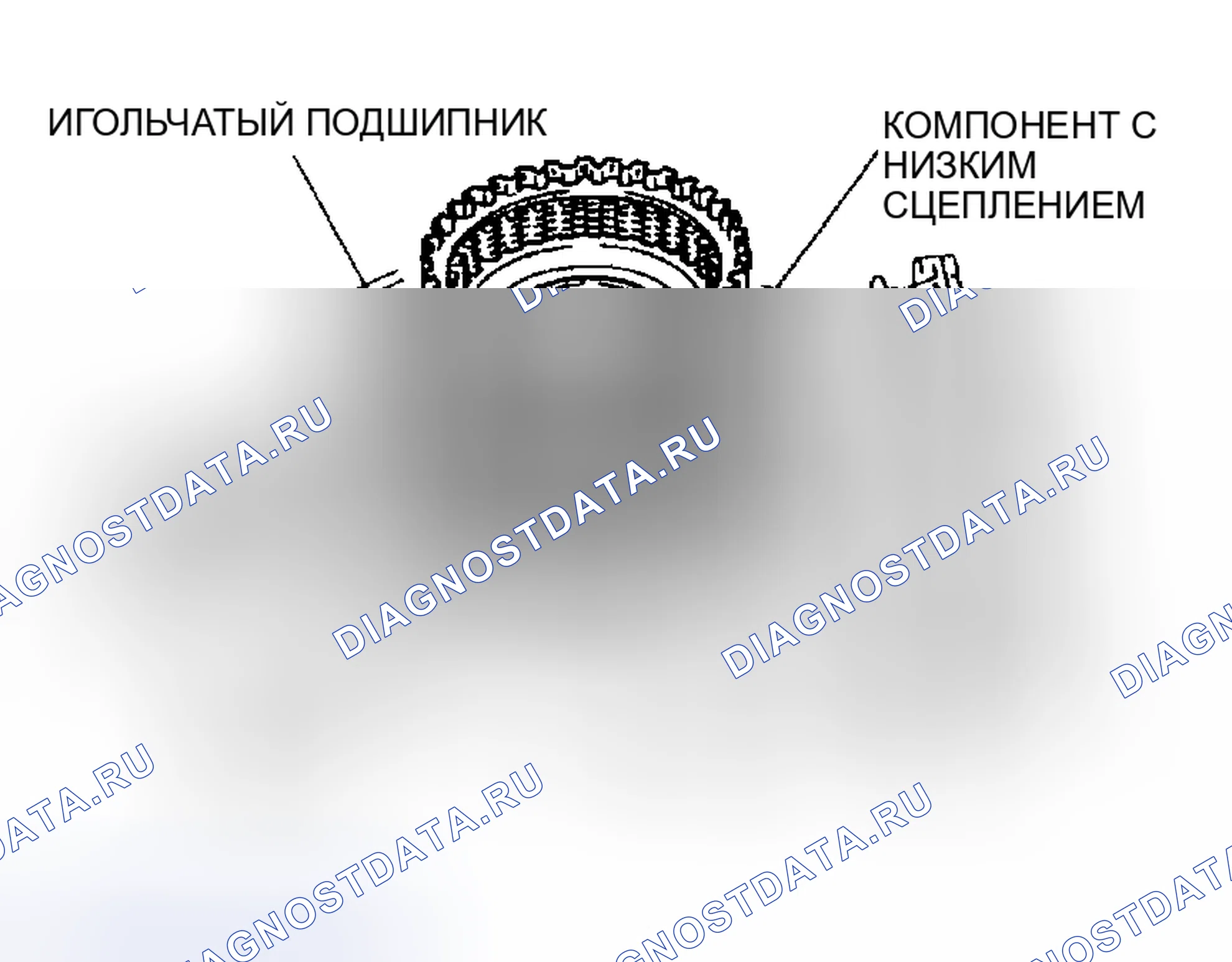 Рис. 437. Mazda MPV II рестайлинг