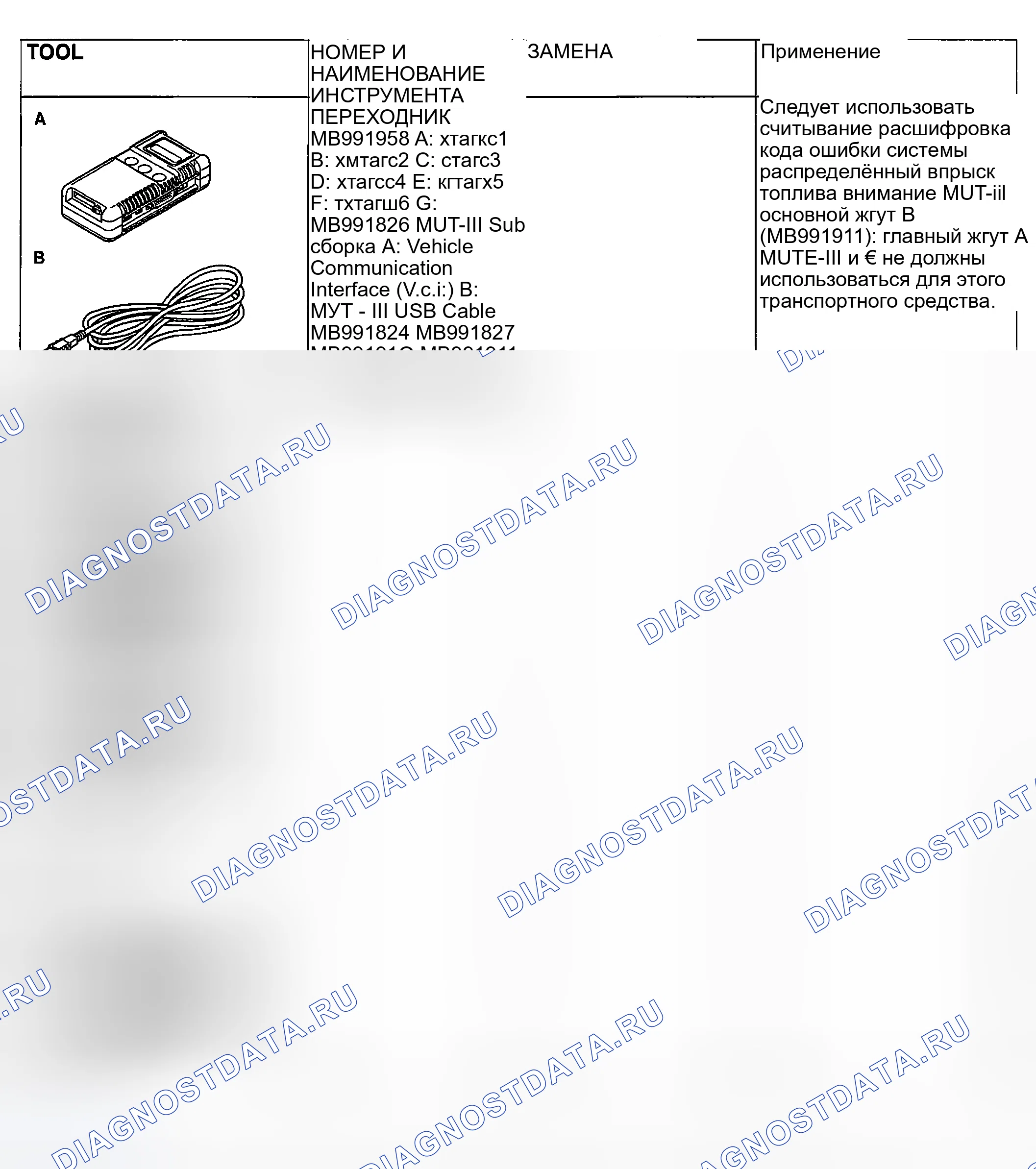 Рис. 56: СПЕЦИАЛЬНЫЕ ИНСТРУМЕНТЫ. Mazda MX-5 NA