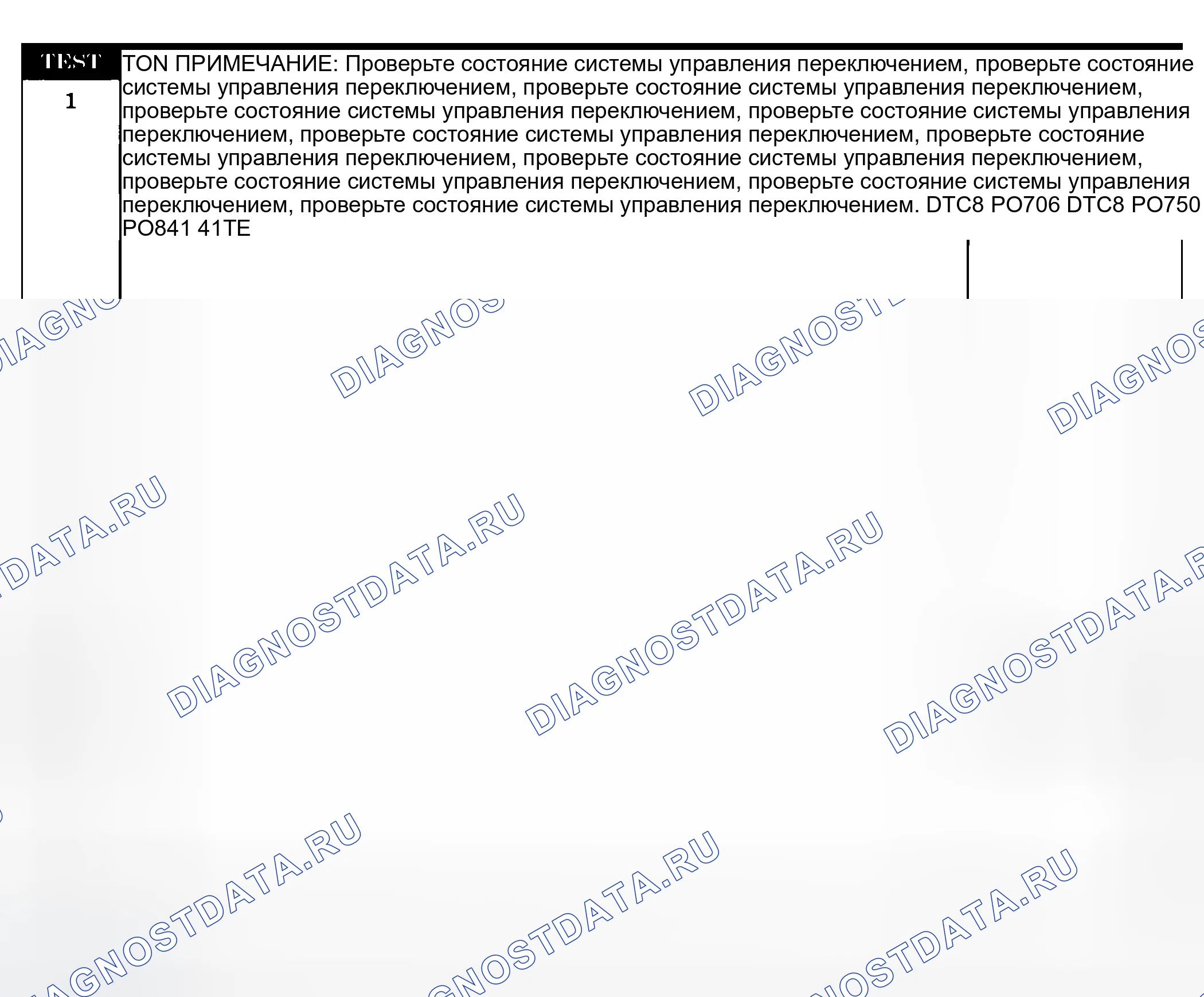 Рис. 515: Диагностические процедуры. Dodge Grand Caravan IV