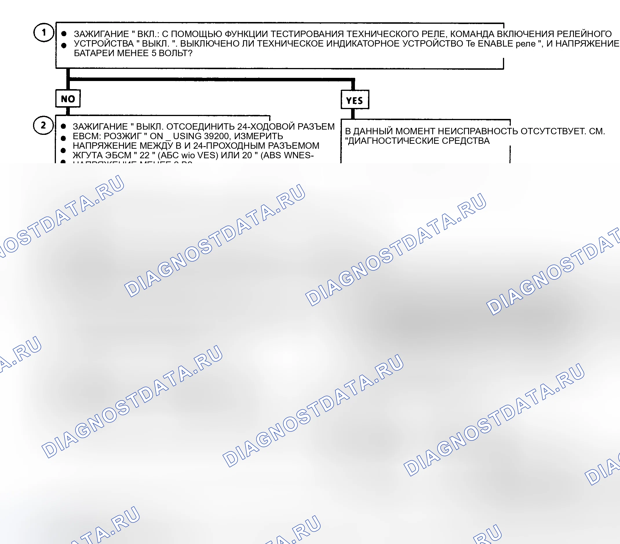 Рис. 20. Oldsmobile Achieva I