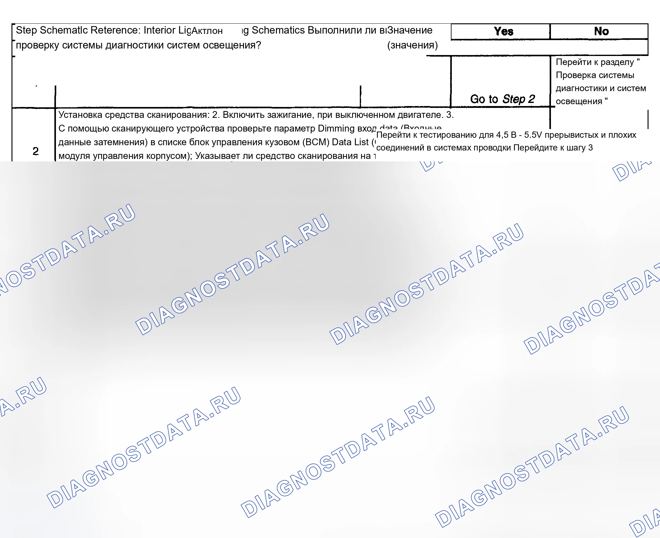 Рис. 114. Chevrolet TrailBlazer I