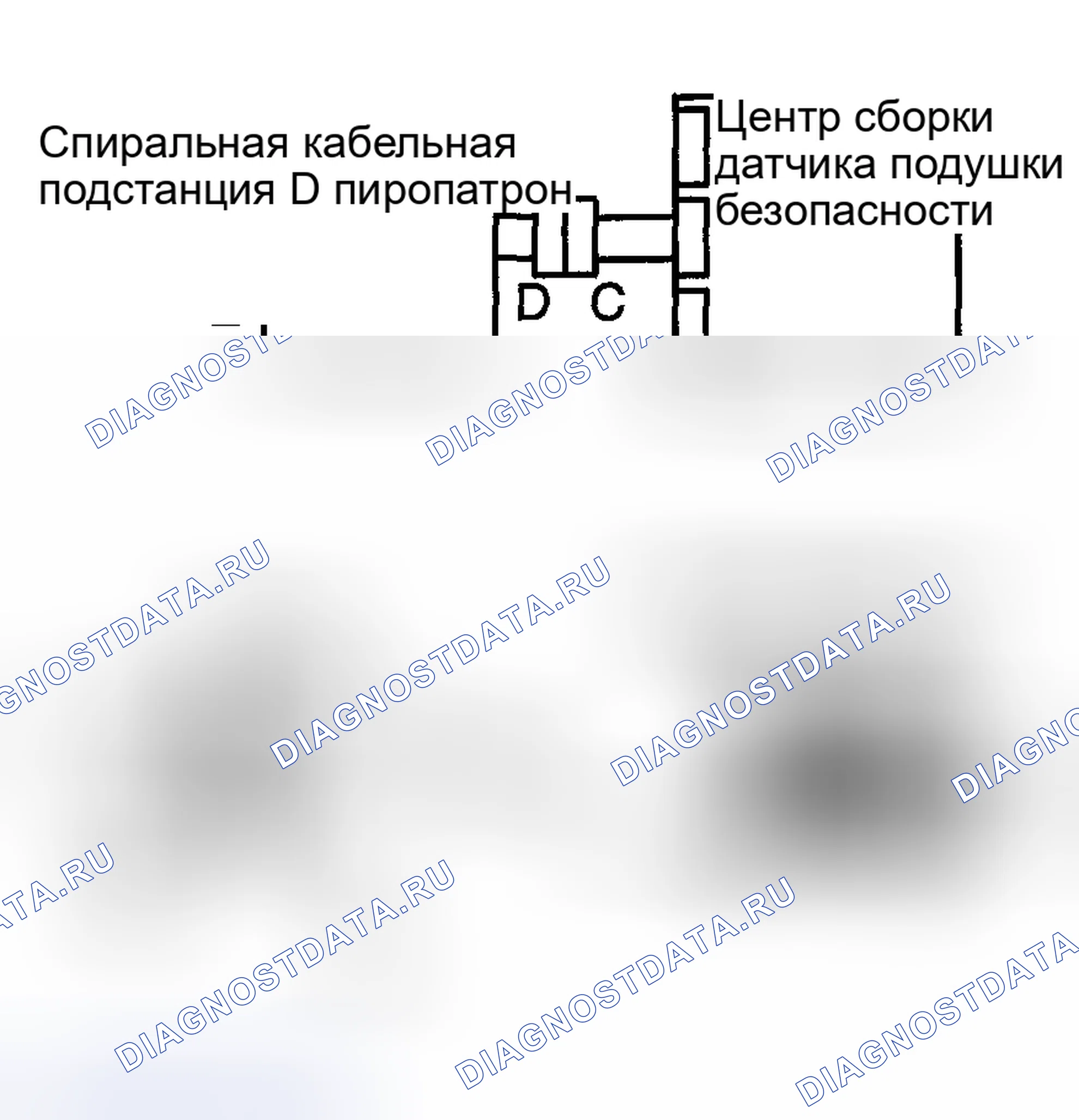 Рис. 33. Toyota Highlander I рестайлинг