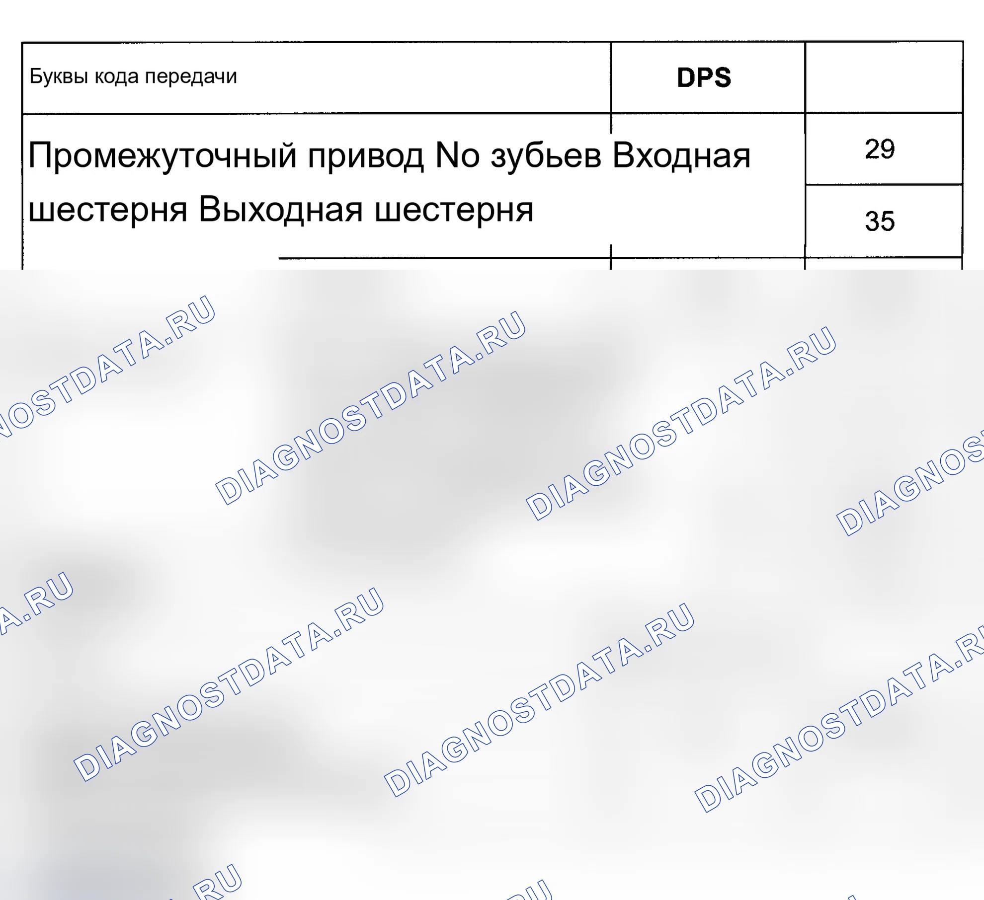 Рис. 292. Audi A6 C5