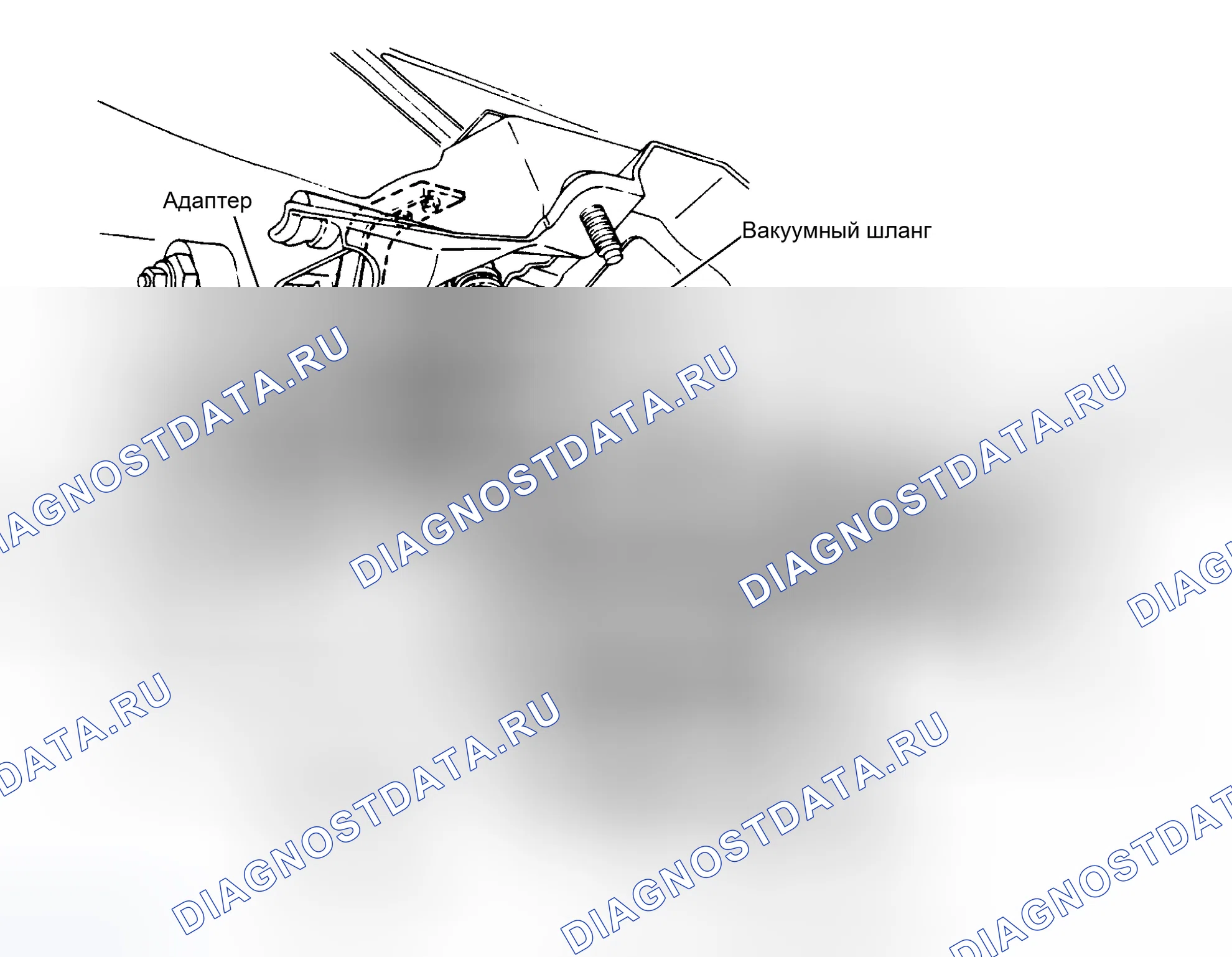 Рис. 1: Расположение компонентов (1 из 8). Ford Bronco III