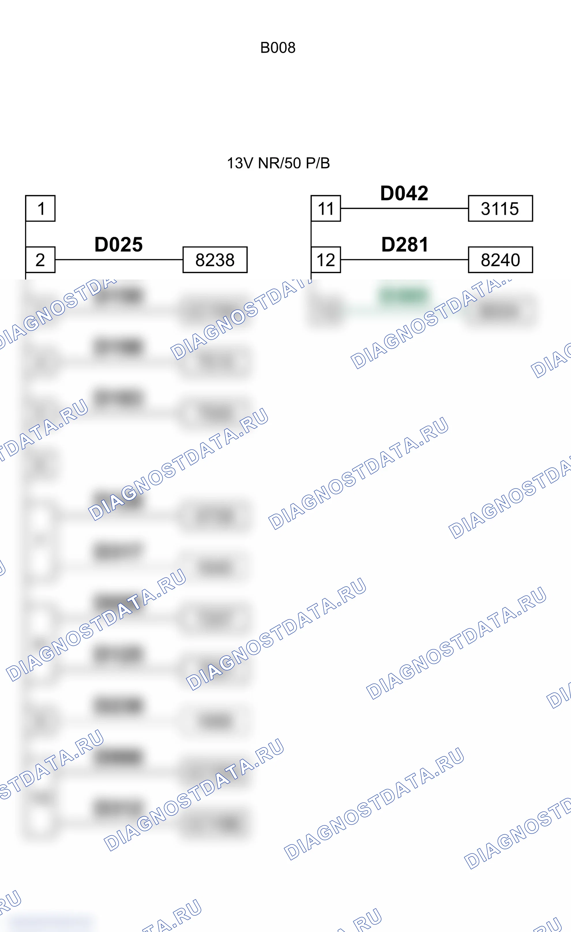 Распиновка разъёма B008 — С эквипотенциальной смешанной 8 клеммой (Аудиосистема hi fi + navigation rockford, Радио с компакт-дисками MP3 + нававигация). Citroen C4 Aircross I