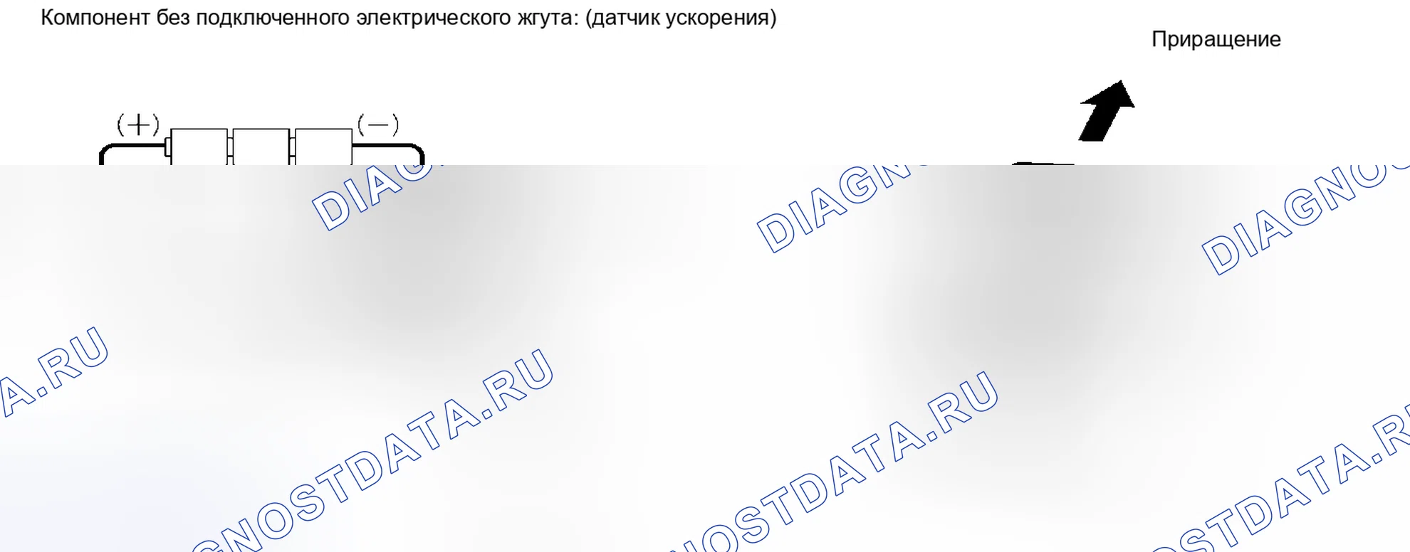 Рис. 76: ПРОВЕРКА электронной подвески. Honda Accord IV