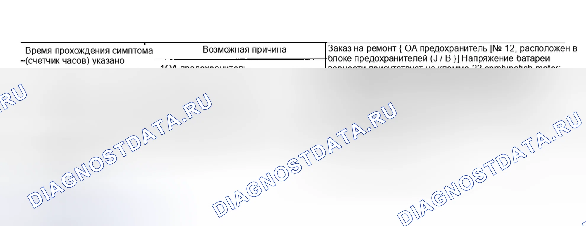 Рис. 69. Nissan Maxima A33