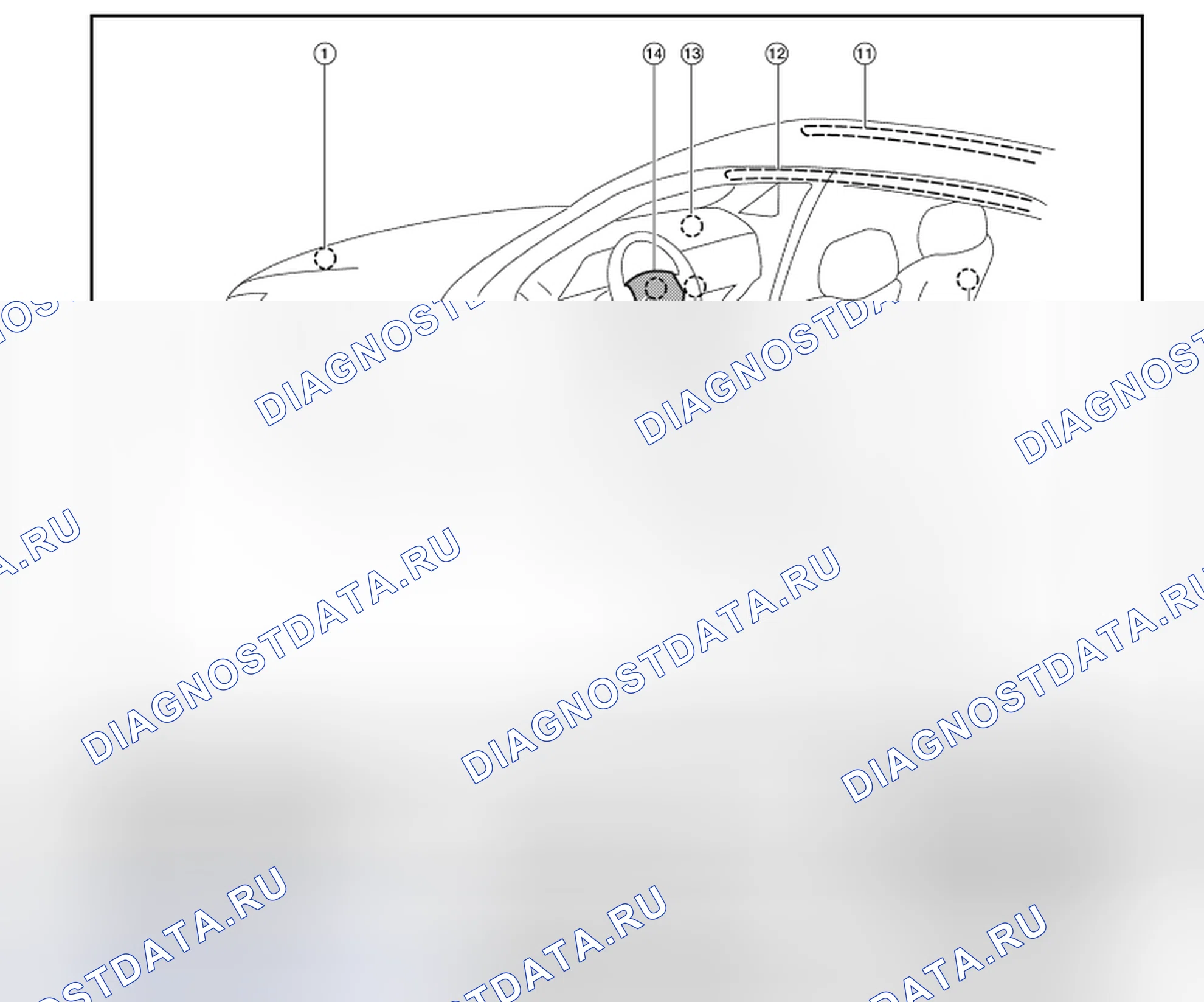 Рис. 2: Расположение компонентов SRS. Nissan Sentra B16 рестайлинг