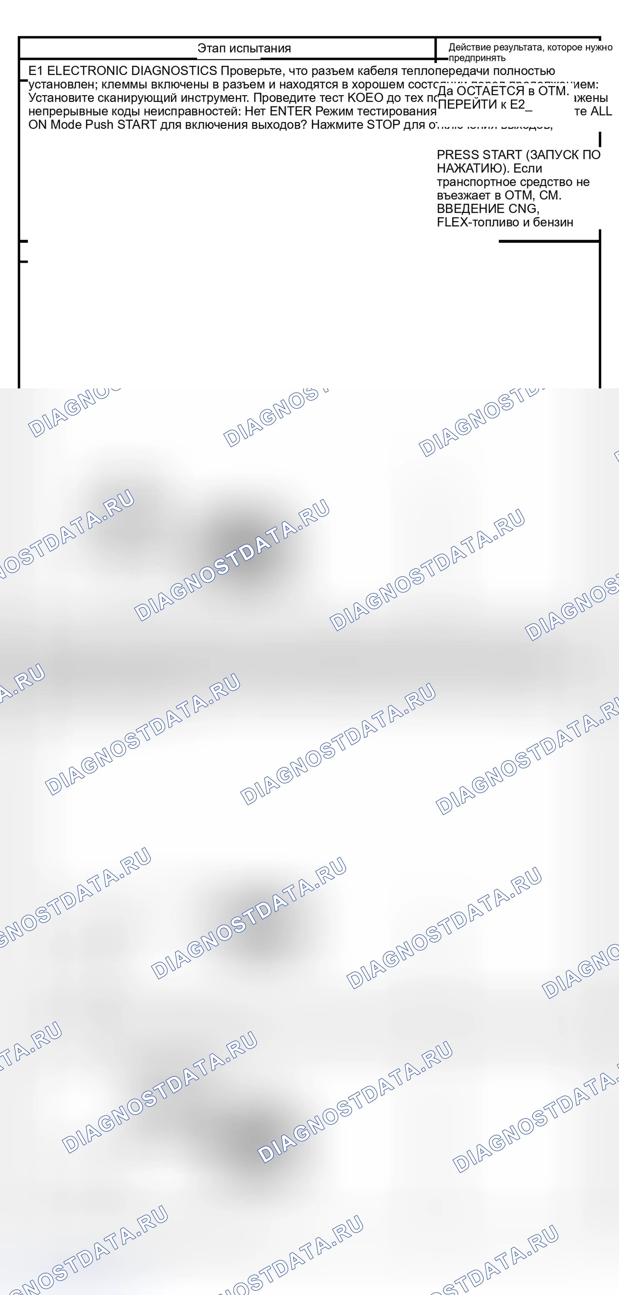 Рис. 62: ТОЧЕЧНОЕ ИСПЫТАНИЕ E: СОЛЕНОИД ЭЛЕКТРОННОГО РЕГУЛЯТОРА ДАВЛЕНИЯ (EPC). Hyundai Lavita I