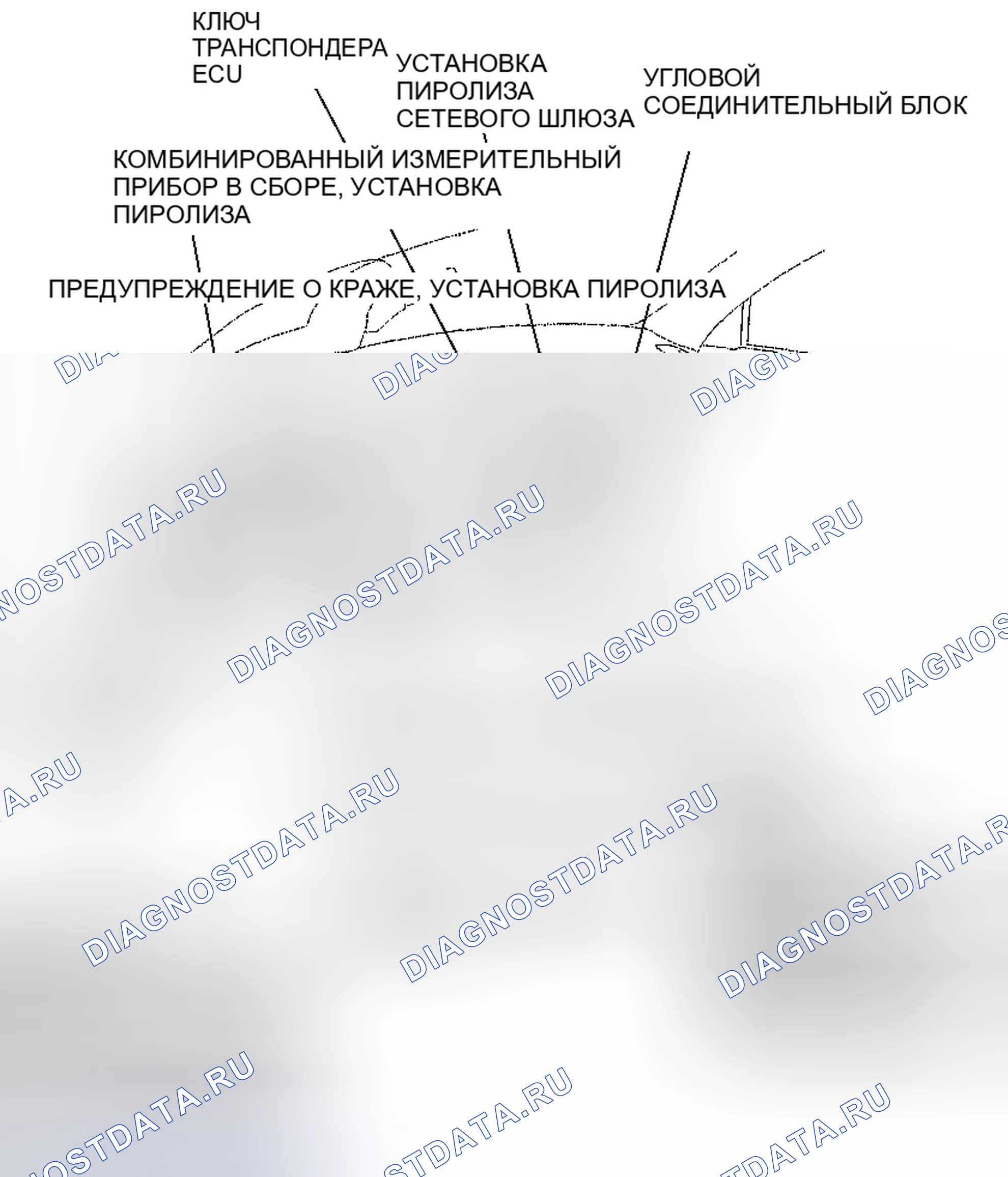 Рис. 148. Honda CR-V VI