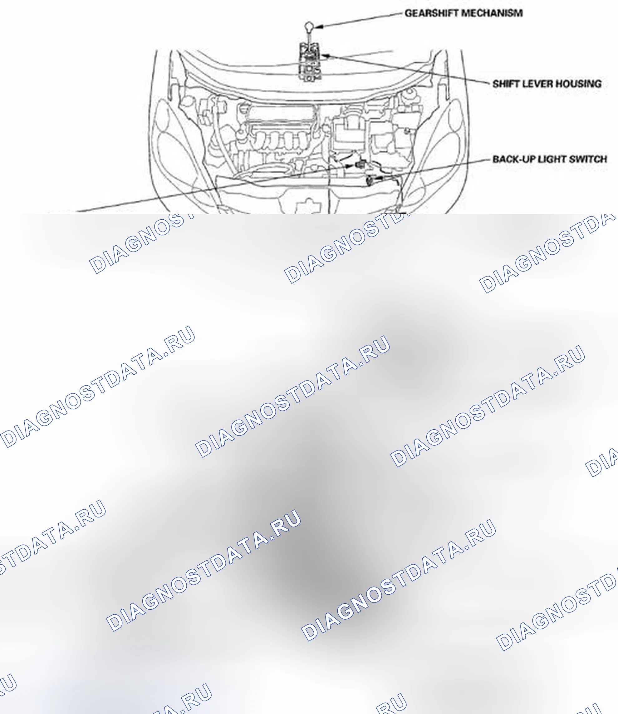 Рис. 2: Индекс расположения компонентов. Honda Fit GE