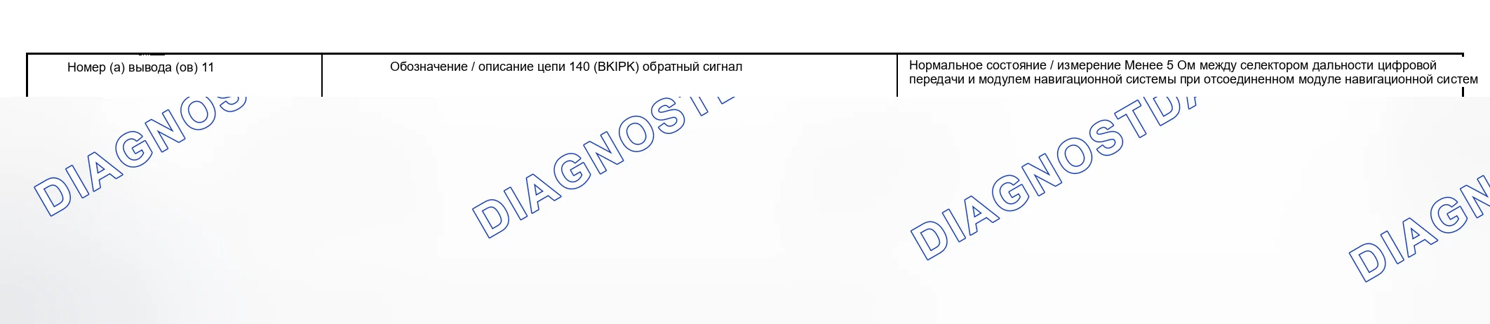 Рис. 27. Hyundai ix20 I рестайлинг