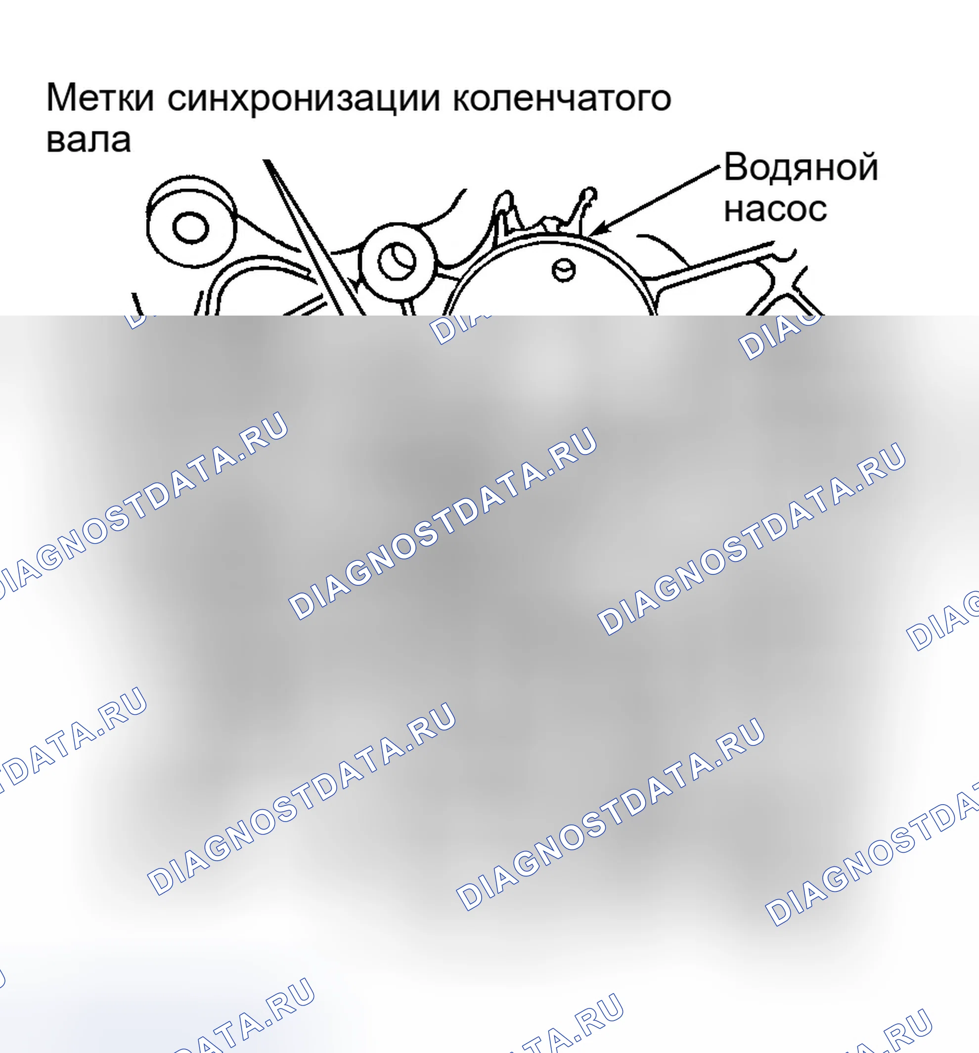 Рис. 9. Ford Probe II