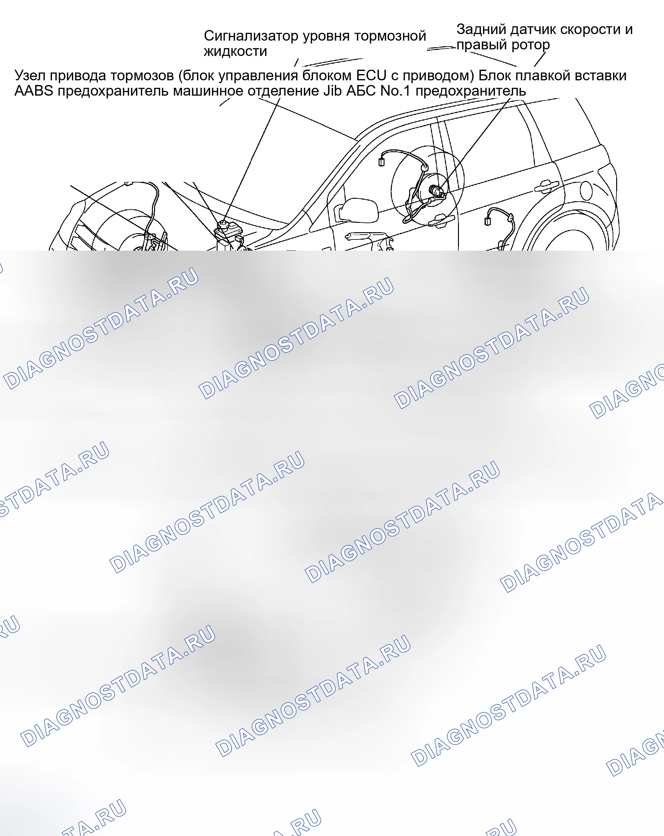 Рис. 19: РАСПОЛОЖЕНИЕ. Kia Soul III рестайлинг