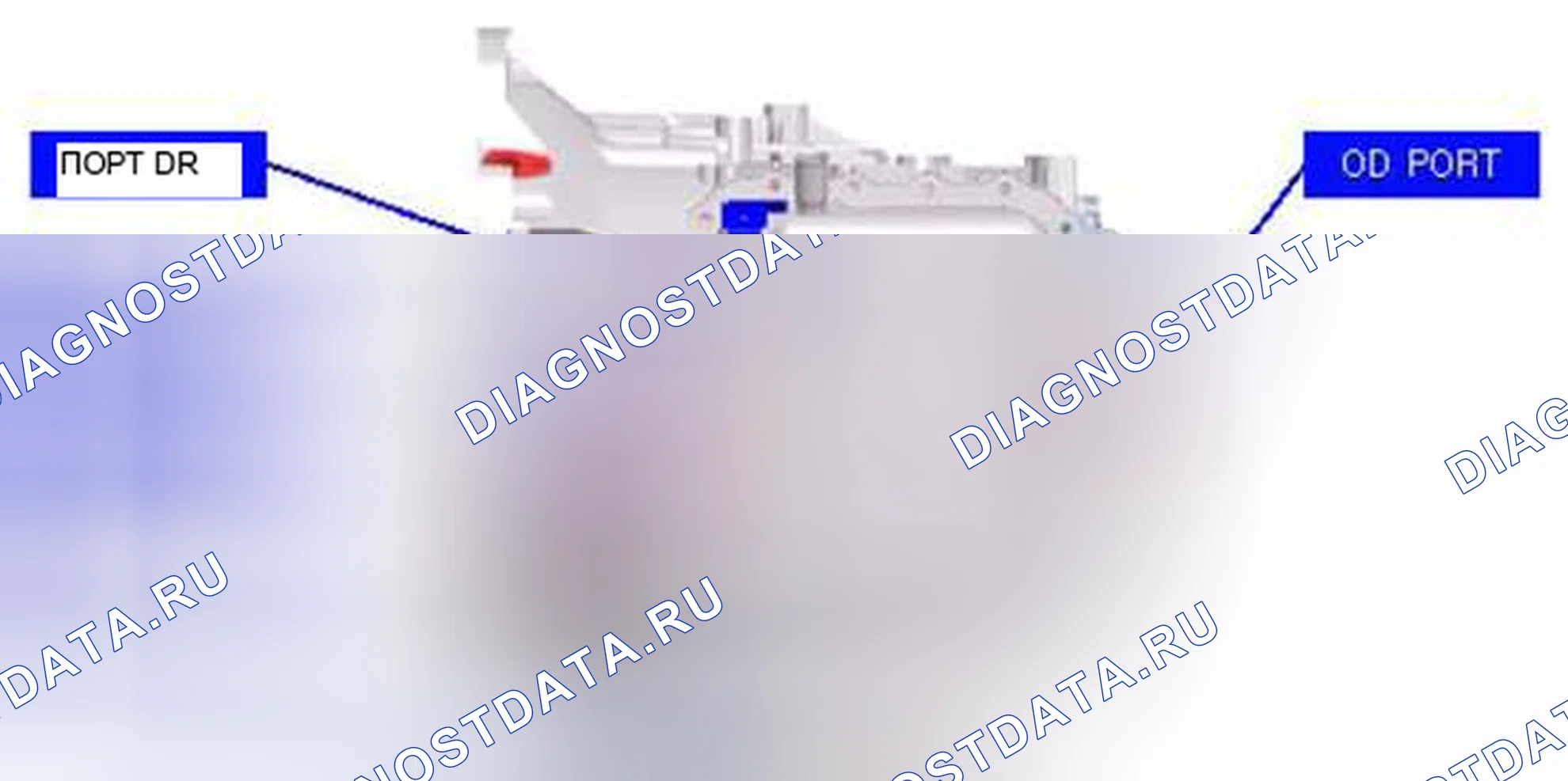 Рис. 534: Проверка компонентов. Hyundai Santa Fe II рестайлинг