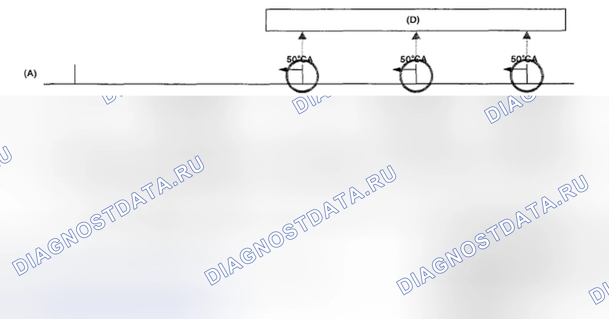 Рис. 152: ОПИСАНИЕ КОМПОНЕНТОВ. Subaru Legacy BL/BP рестайлинг