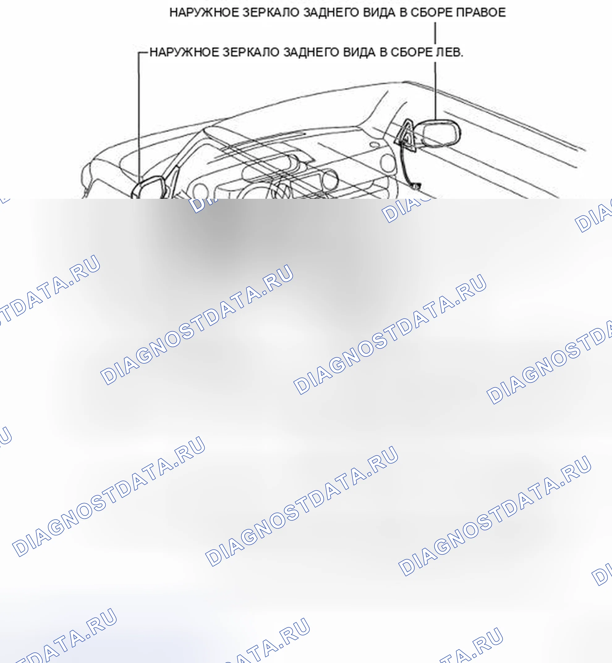 Рис. 3: РАСПОЛОЖЕНИЕ ДЕТАЛЕЙ. Kia Soul II рестайлинг