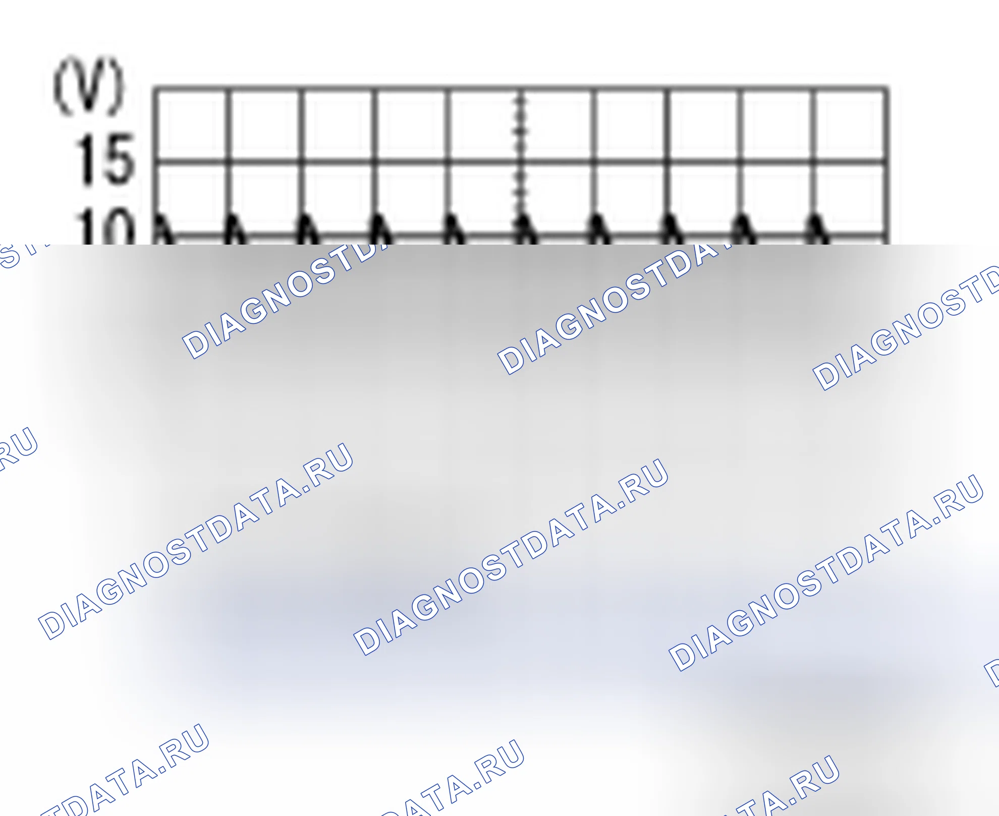 Рис. 73. Nissan Cube III