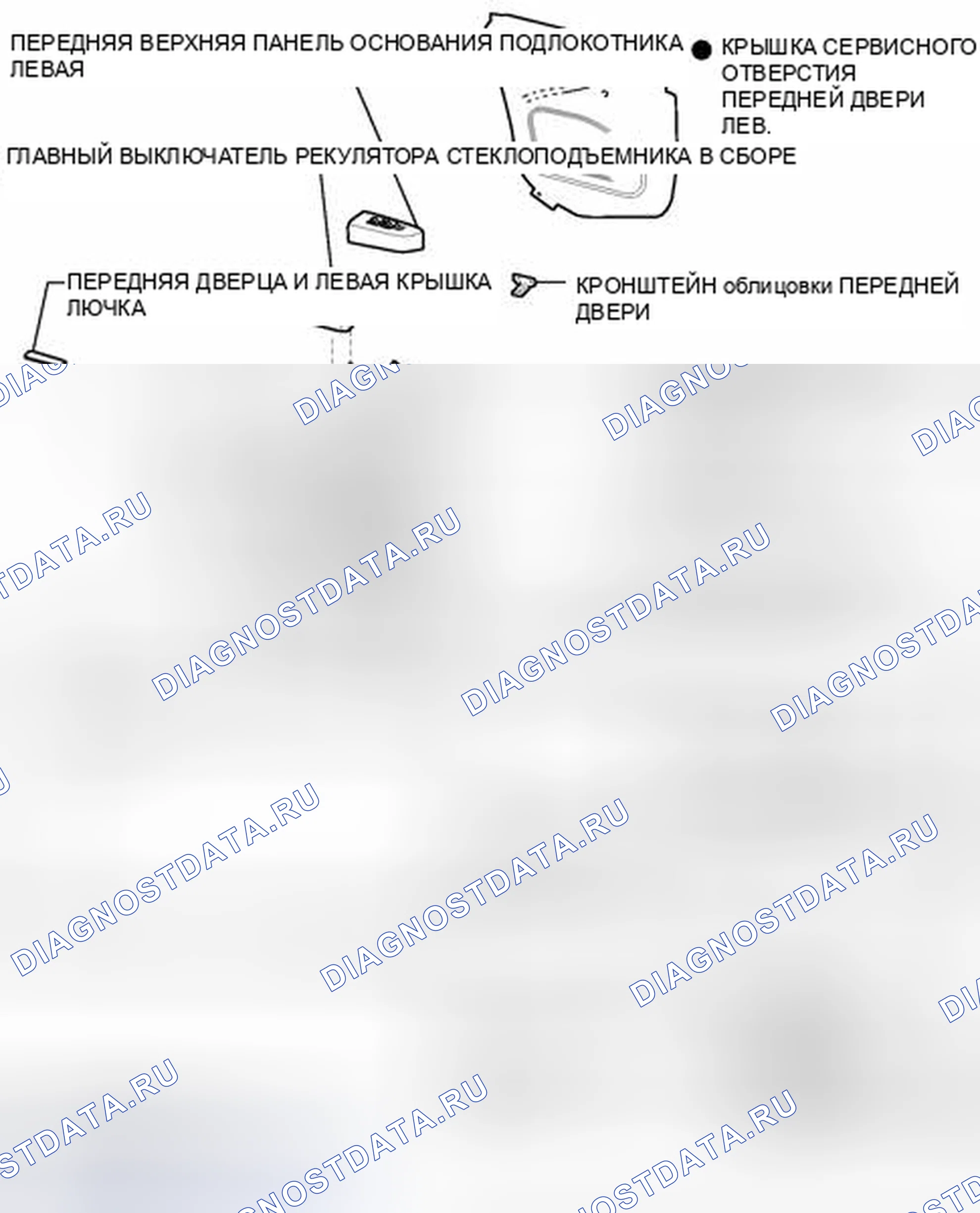 Рис. 26: ИЛЛЮСТРАЦИЯ. Toyota Tundra II