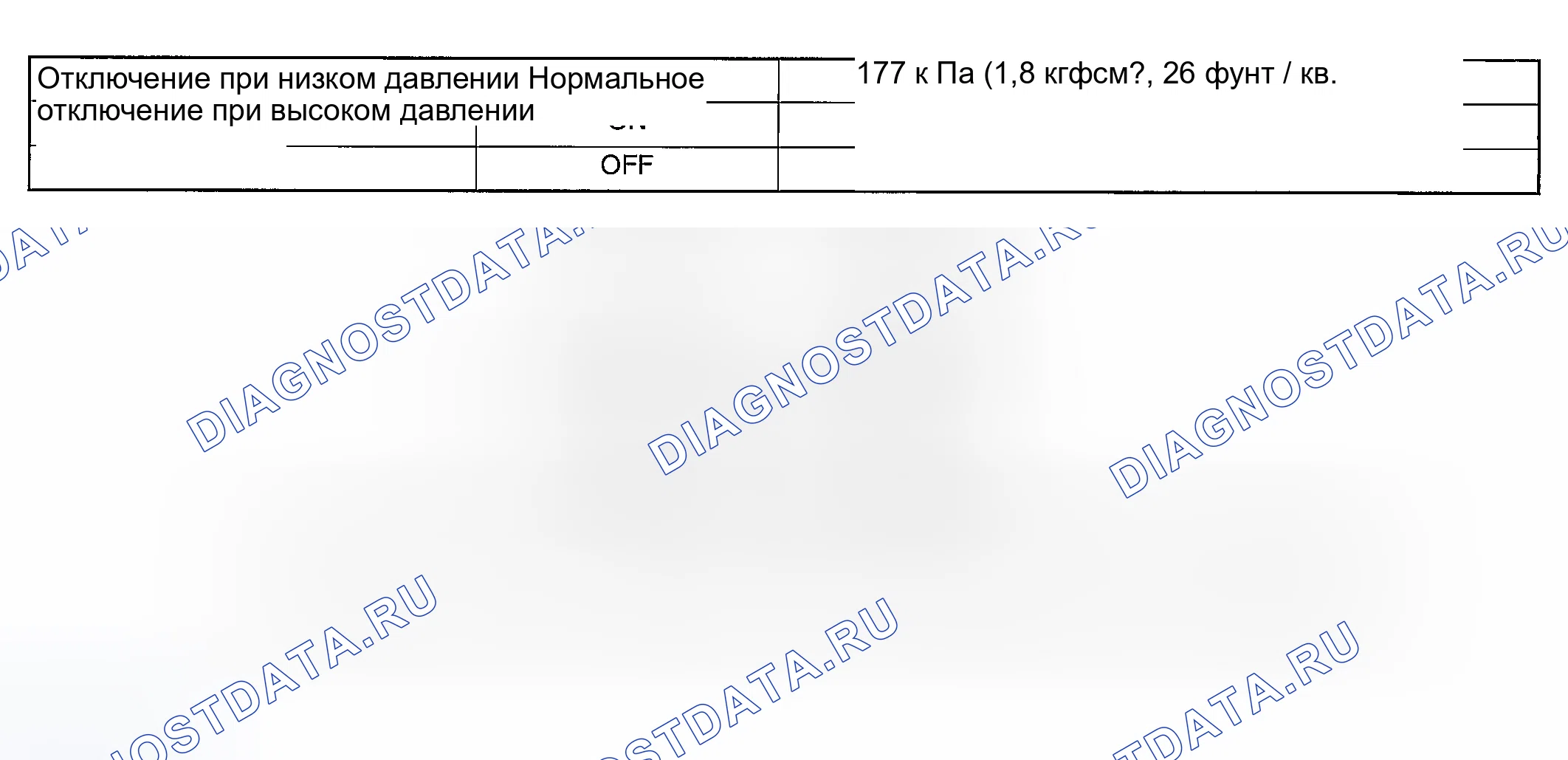 Рис. 26: РАБОЧИЕ ДАВЛЕНИЯ. Hyundai Creta II