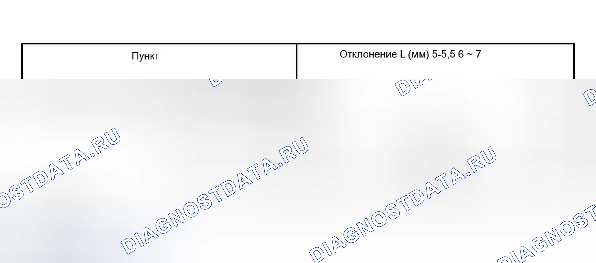 Рис. 87. Hyundai Accent II рестайлинг