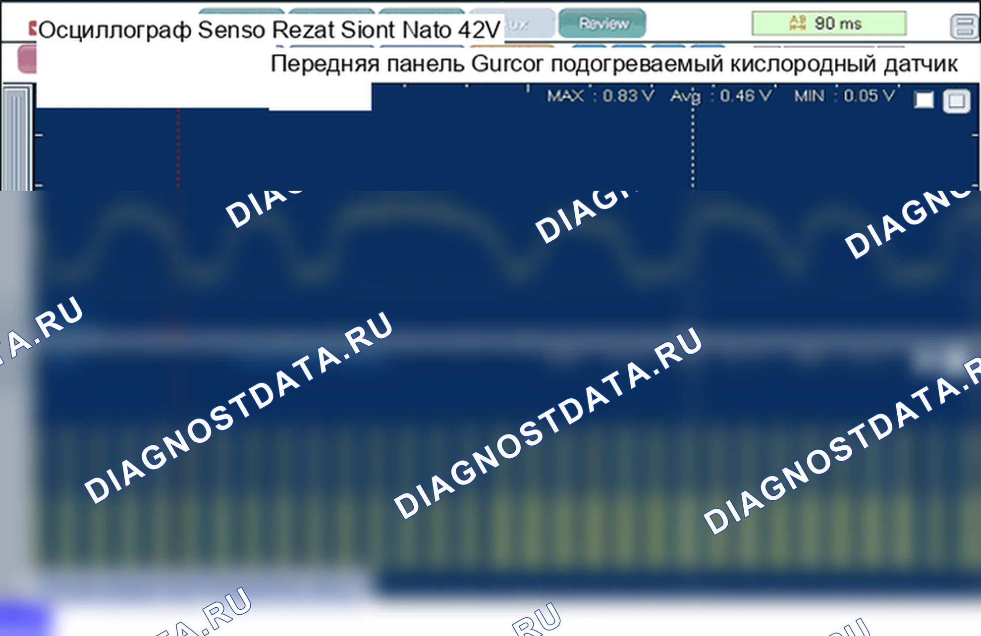 P0050: Схема нагревателя (блок 2/датчик 1) подогреваемый кислородный датчик. Hyundai Santa Fe CM