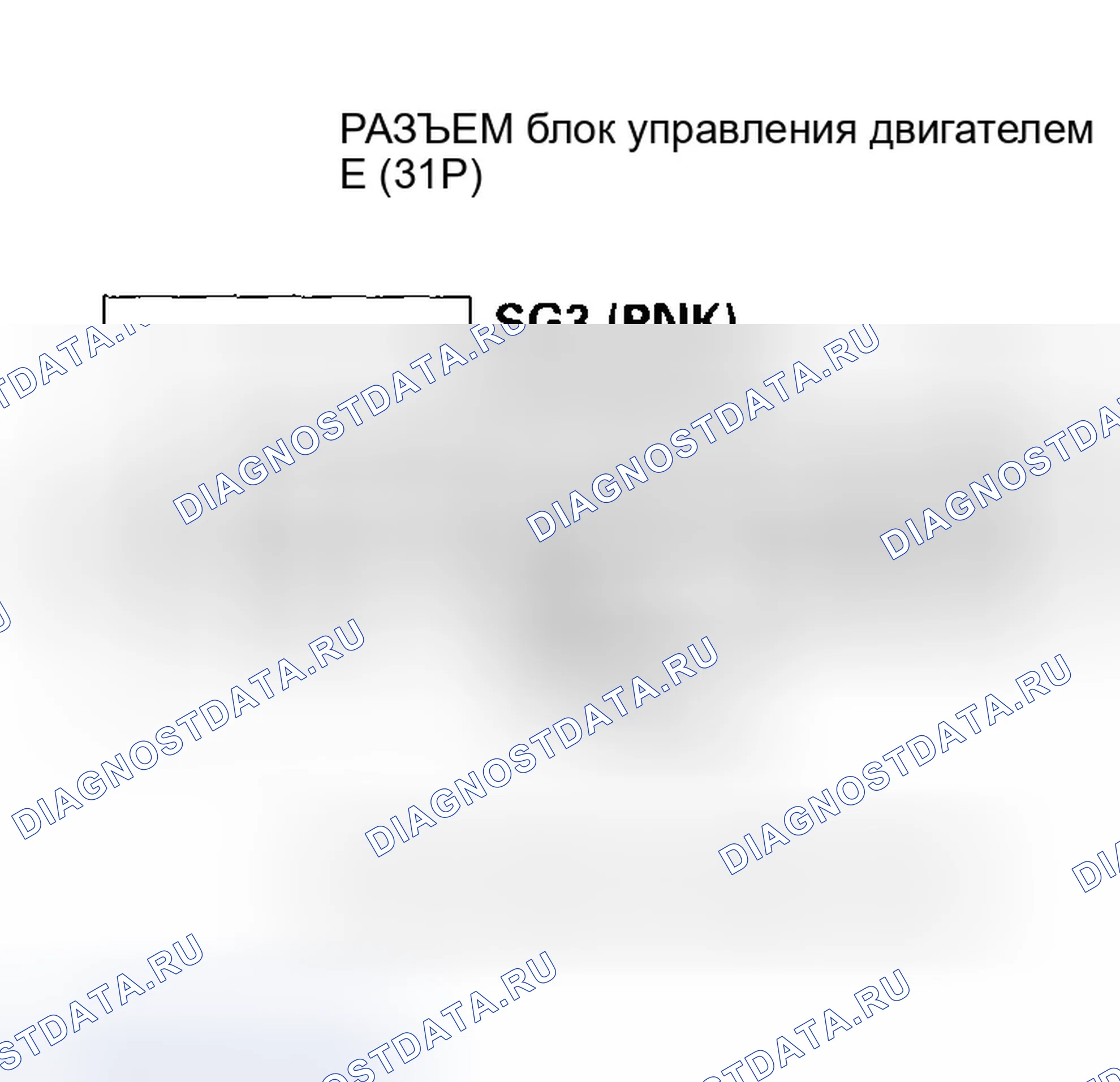 Рис. 285. Honda Civic VII рестайлинг