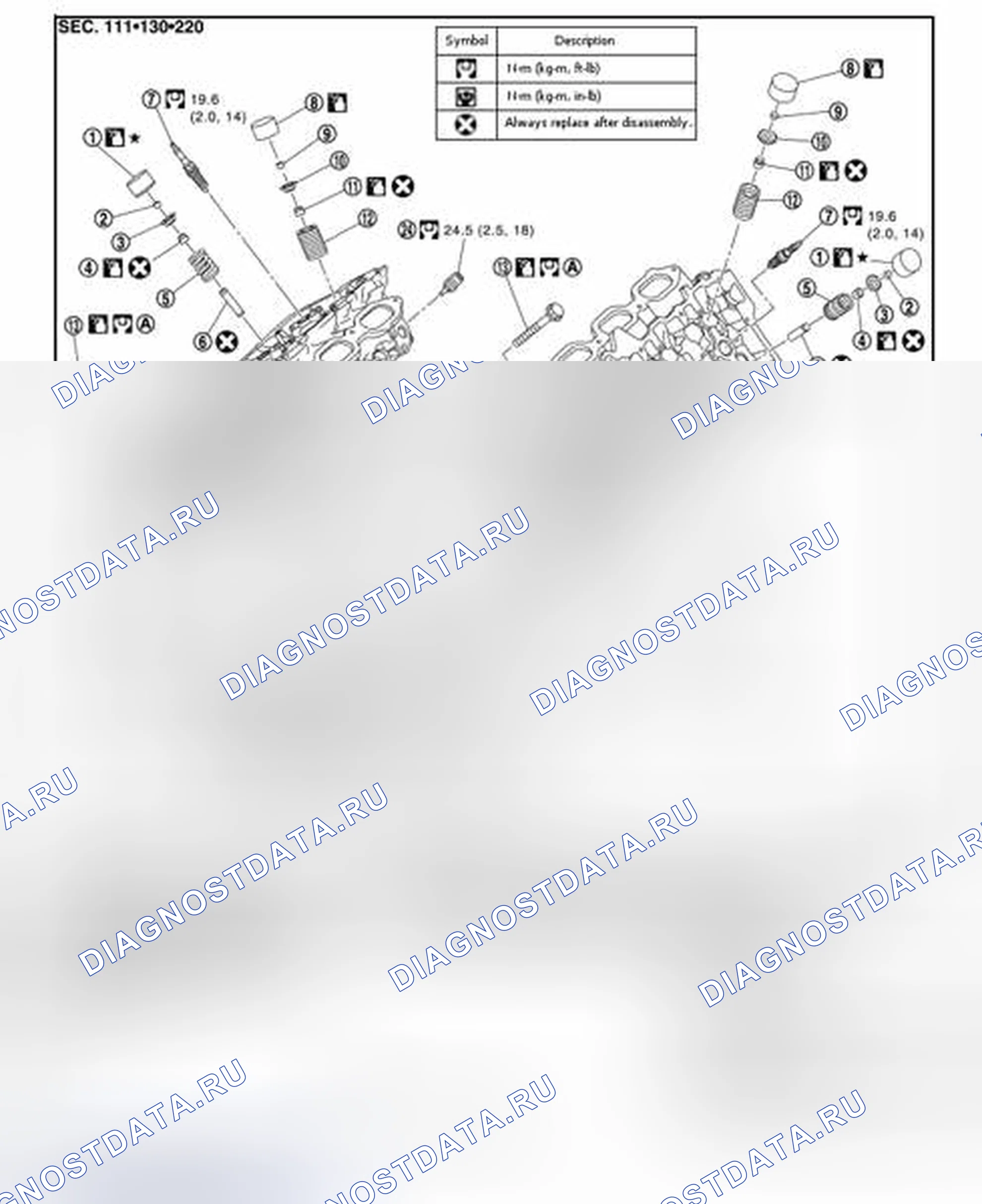 Рис. 87: Разнесенный вид. Infiniti QX56 II