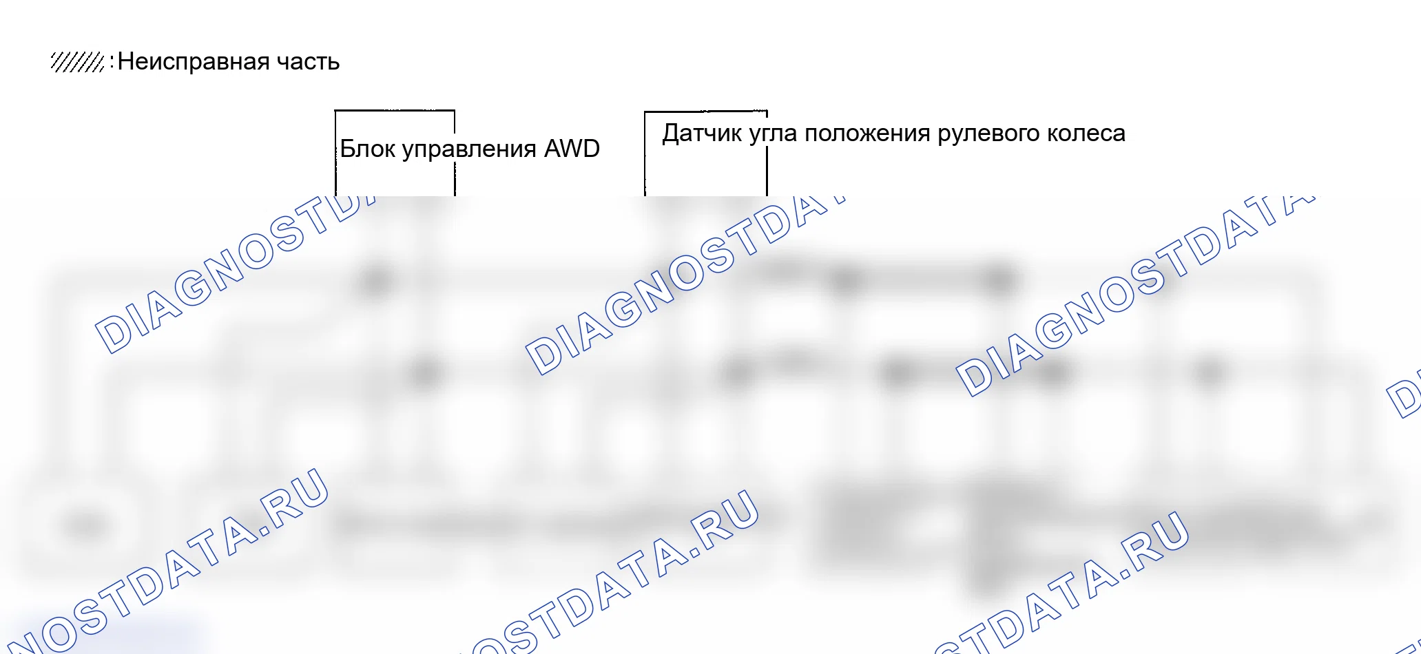 Рис. 309: ПРОВЕРКА ЦЕПИ МЕЖДУ УНИФИЦИРОВАННЫМ СЧЕТЧИКОМ И УСИЛИТЕЛЕМ ПЕРЕМЕННОГО ТОКА И ИСПОЛНИТЕЛЬНЫМ МЕХАНИЗМОМ АБС И ЭЛЕКТРИЧЕСКИМ БЛОКОМ (БЛОКОМ УПРАВЛЕНИЯ). Infiniti FX35 I