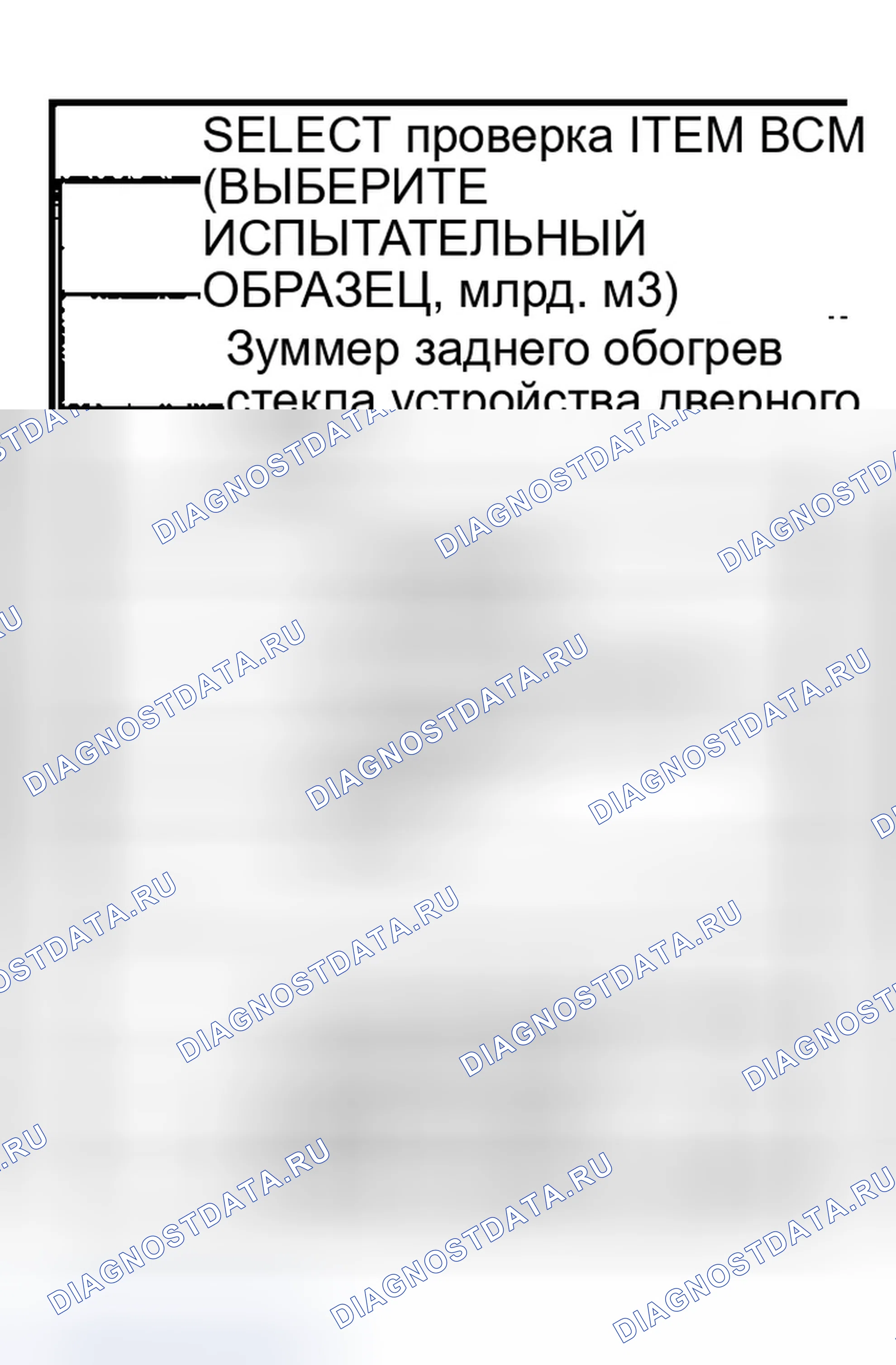 Рис. 5. Infiniti FX35 I