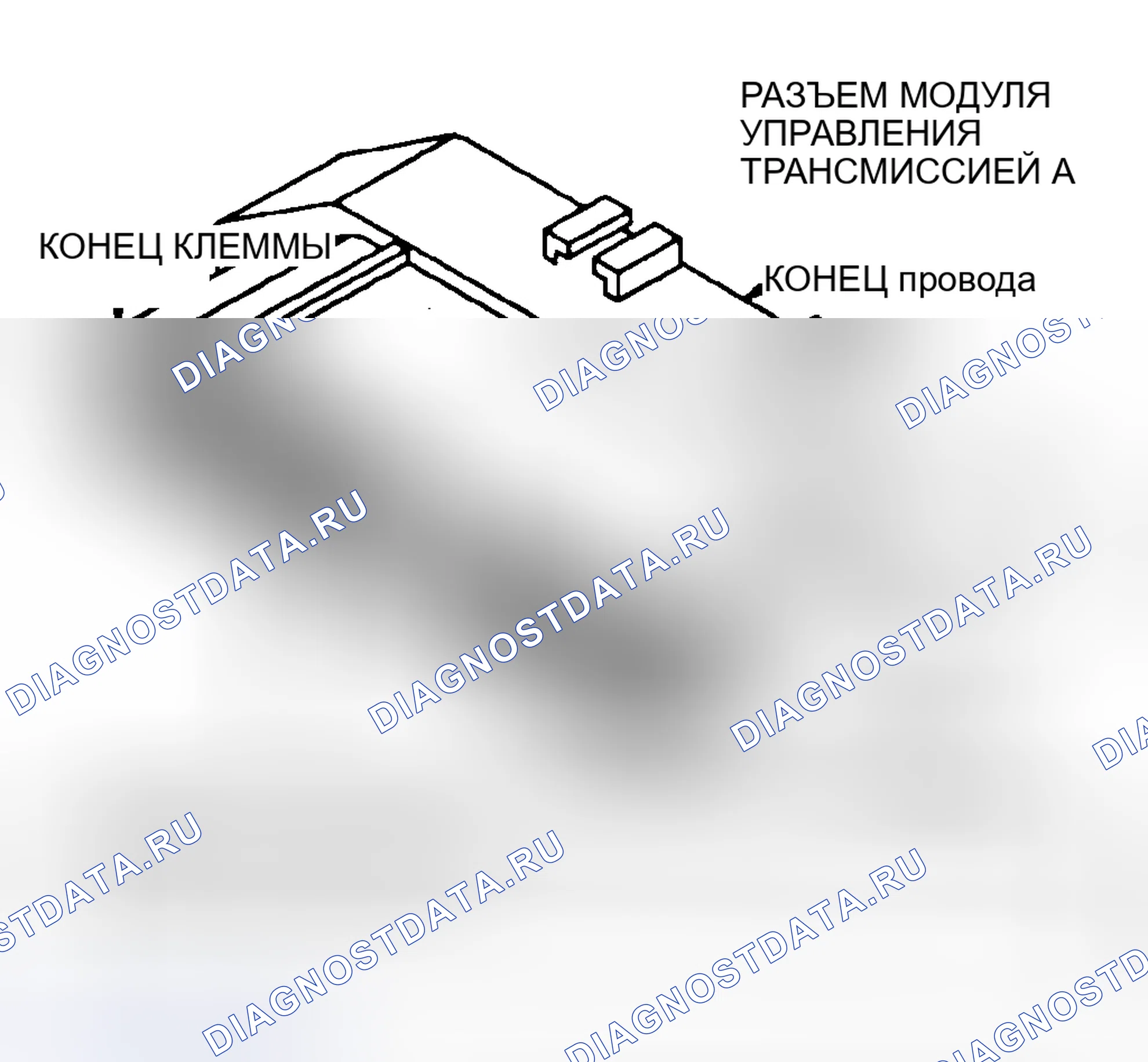 Рис. 249: Тест Tc-27A - Вид разъема блок управления силовым агрегатом (PCM) (блок управления силовым агрегатом) (5.2L сжатый природный газ " CNG "). Dodge Cab & Chassis R2500 AD pre