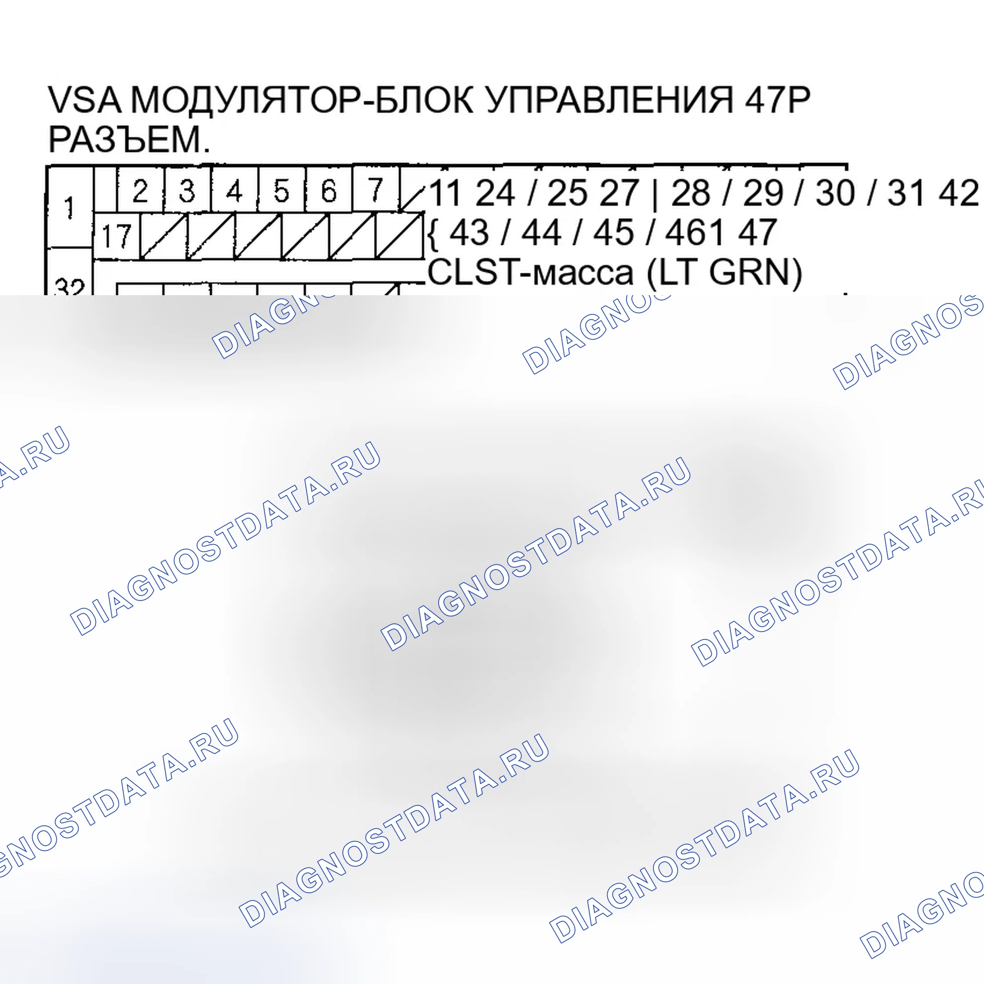 Рис. 28. Honda CR-V II рестайлинг
