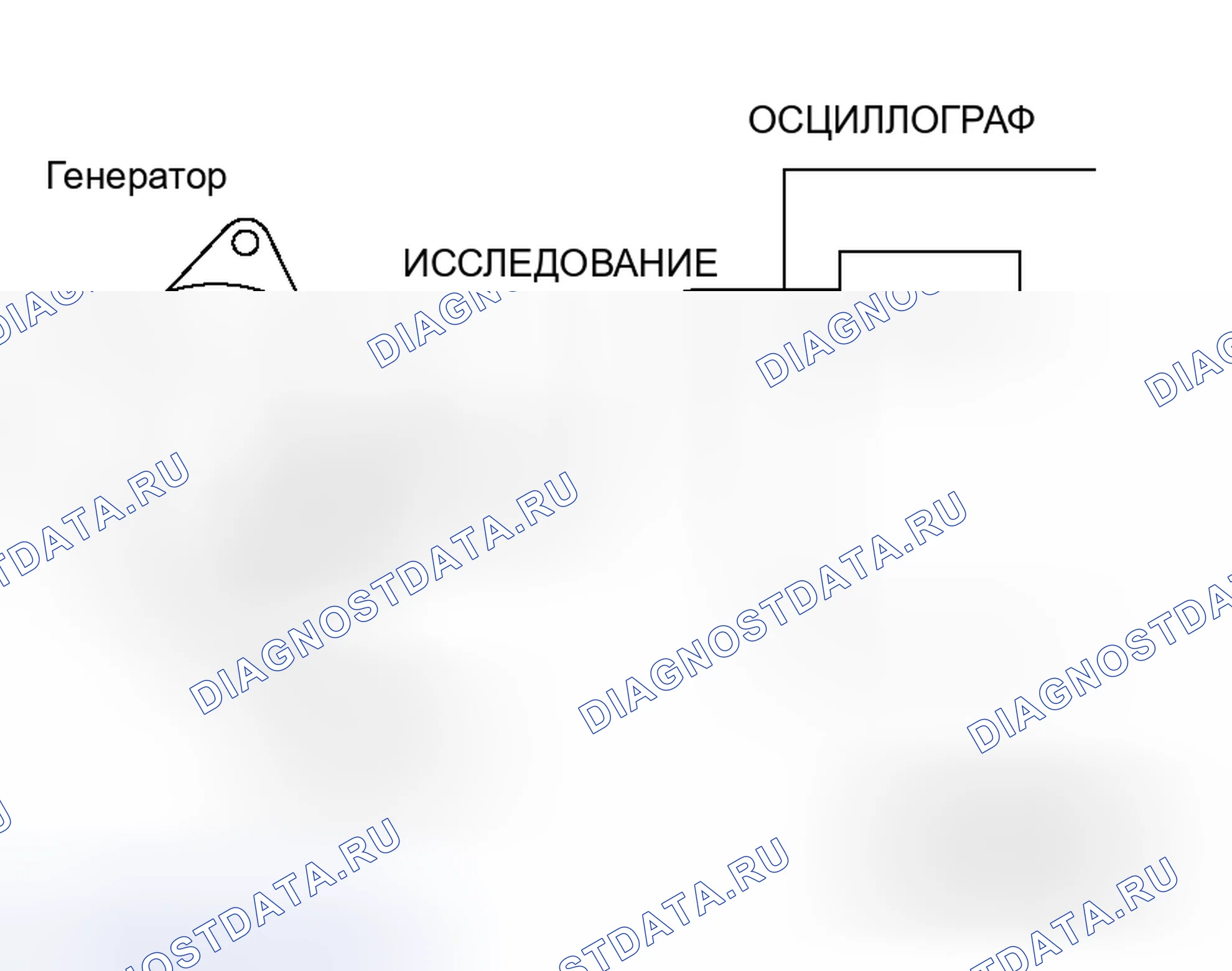 Рис. 29: МЕТОД ИЗМЕРЕНИЯ. Mitsubishi Endeavor I