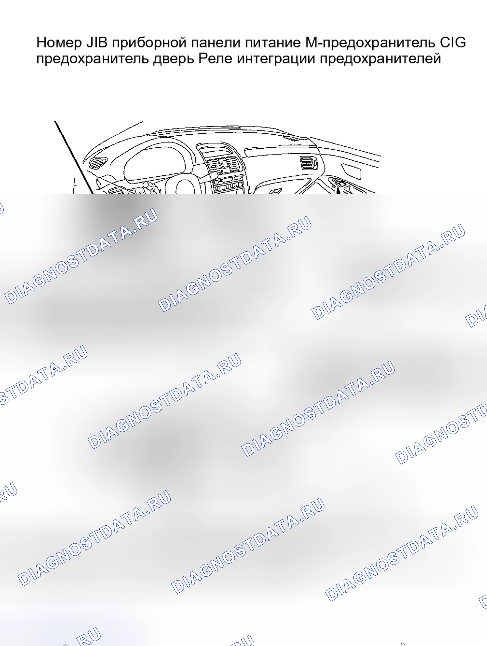 Рис. 26. Toyota Prius I рестайлинг