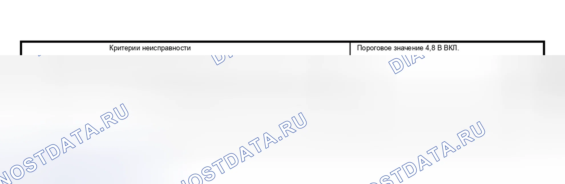 Рис. 2206. Subaru Outback BP