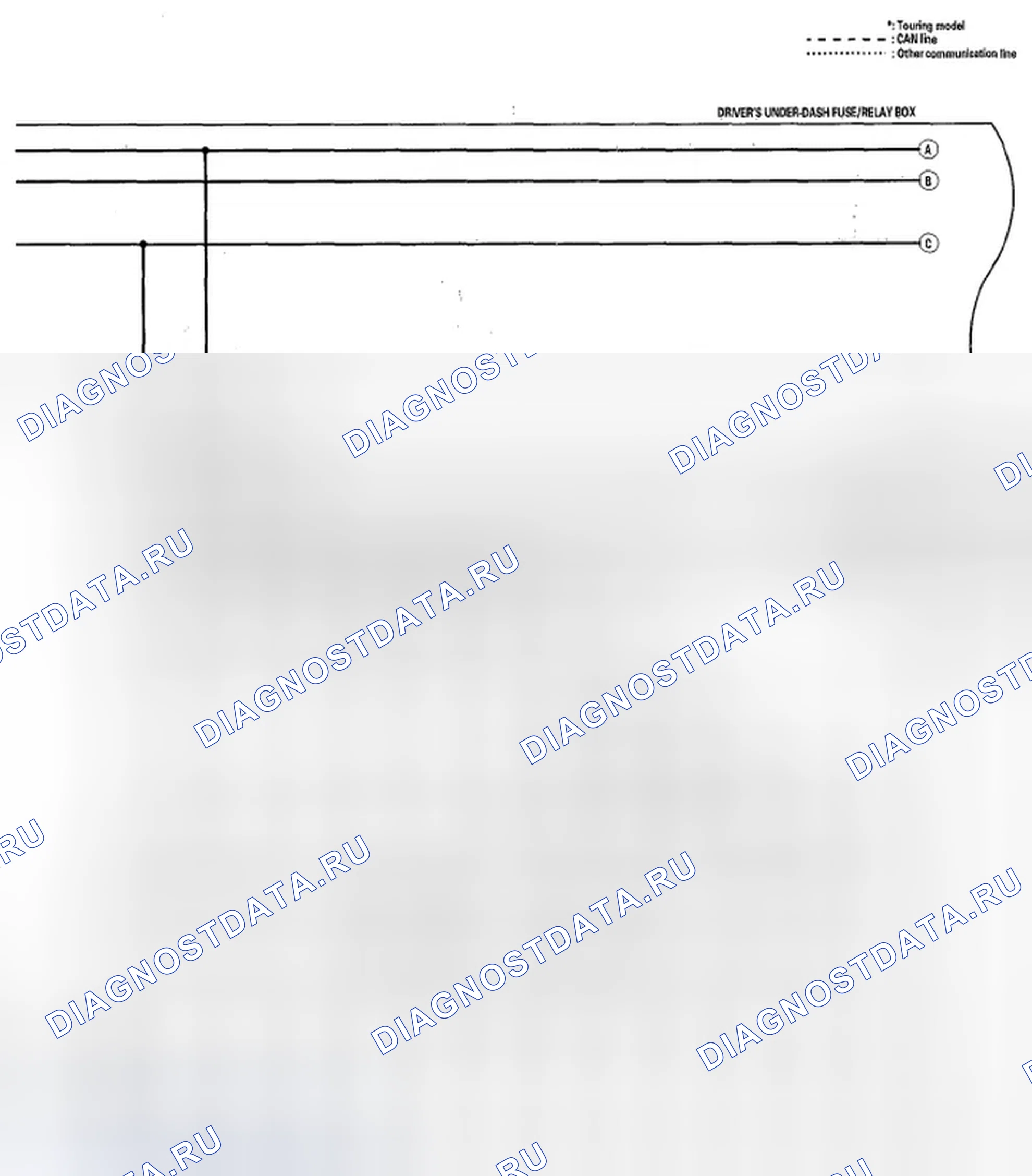 Рис. 4. Honda Odyssey IV