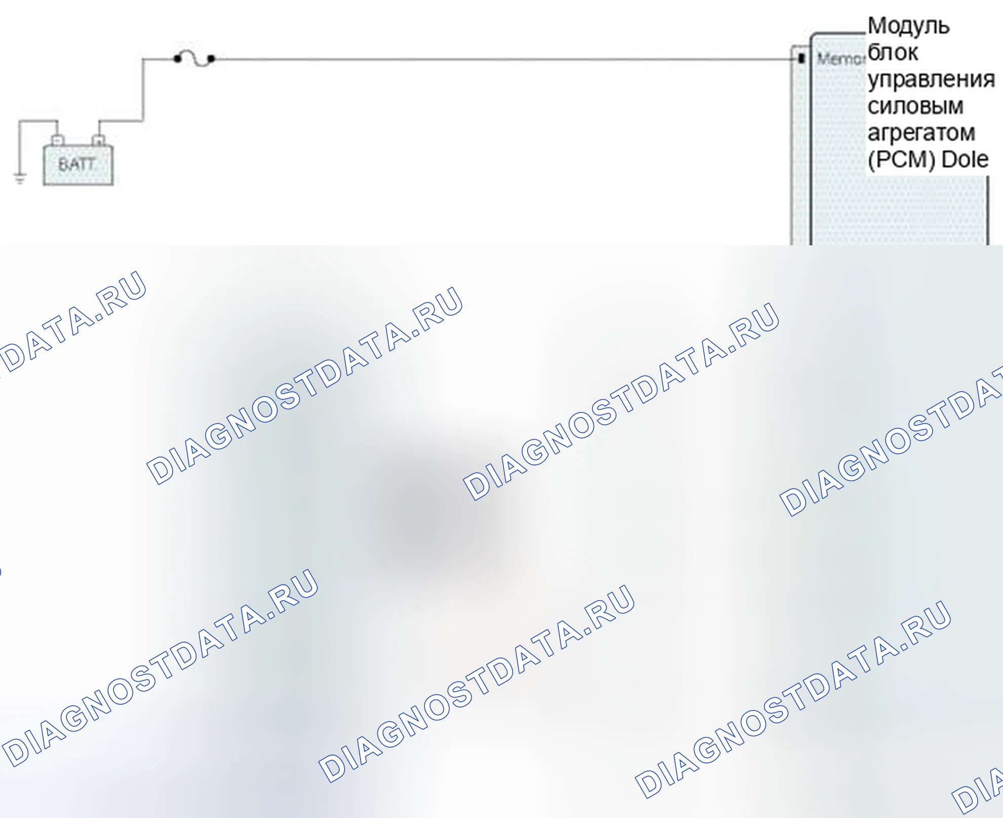 Рис. 446: Проверка компонентов. BMW 6 серия F06/F13/F12