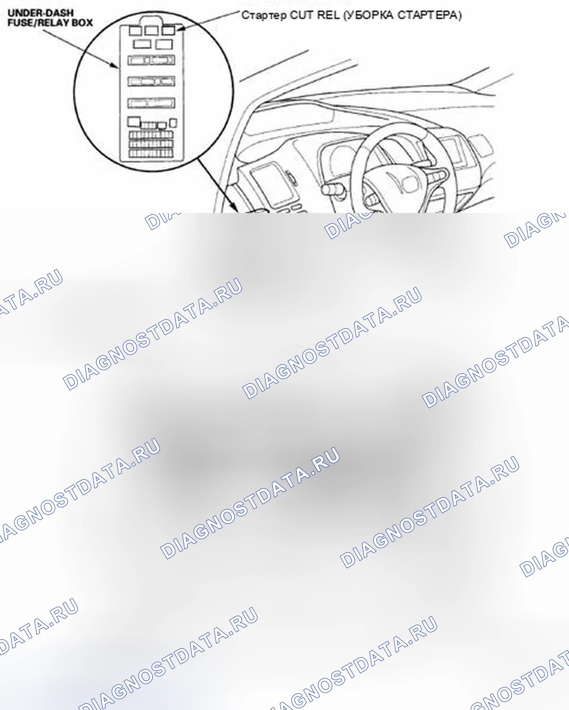 Рис. 86: Индекс расположения компонентов. Honda Civic VIII