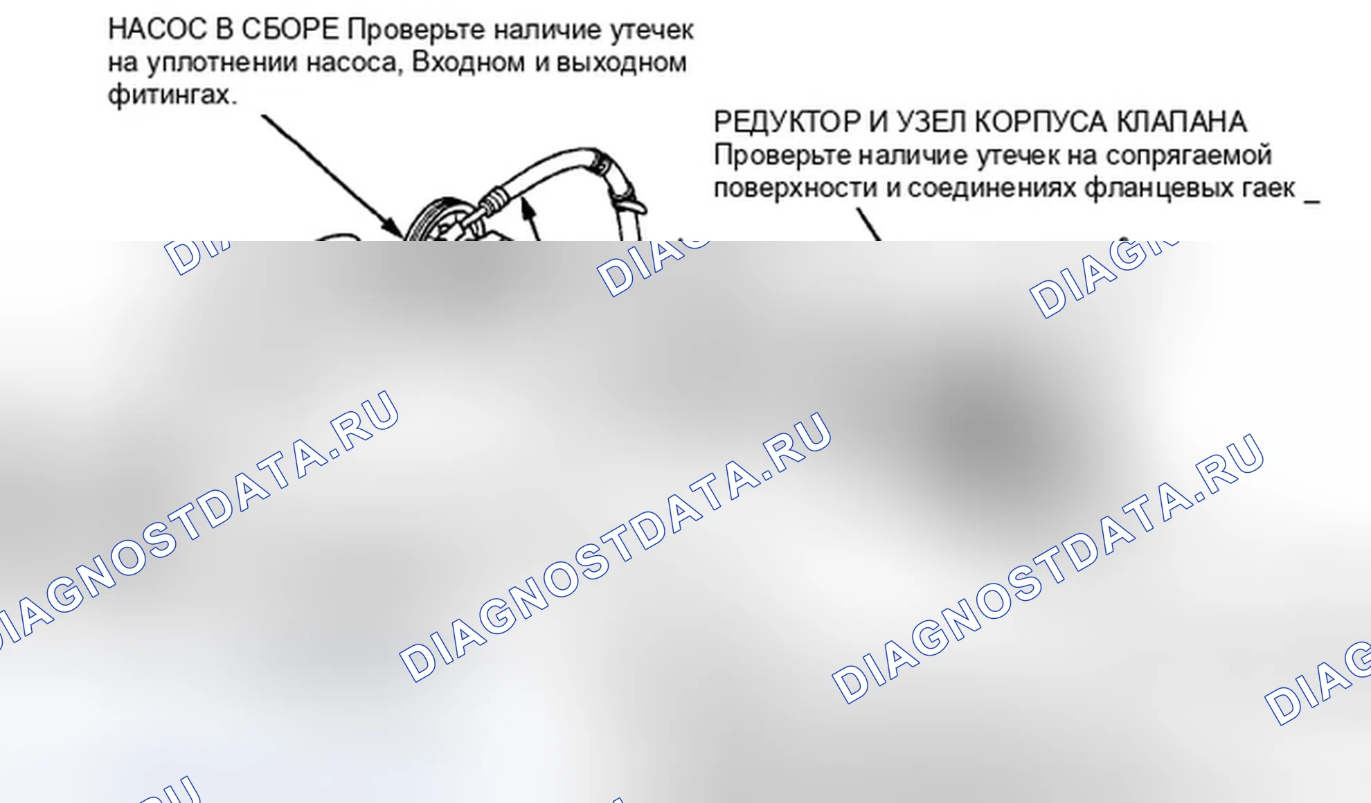 Рис. 19: Проверка утечки жидкости. Honda Ridgeline I рестайлинг