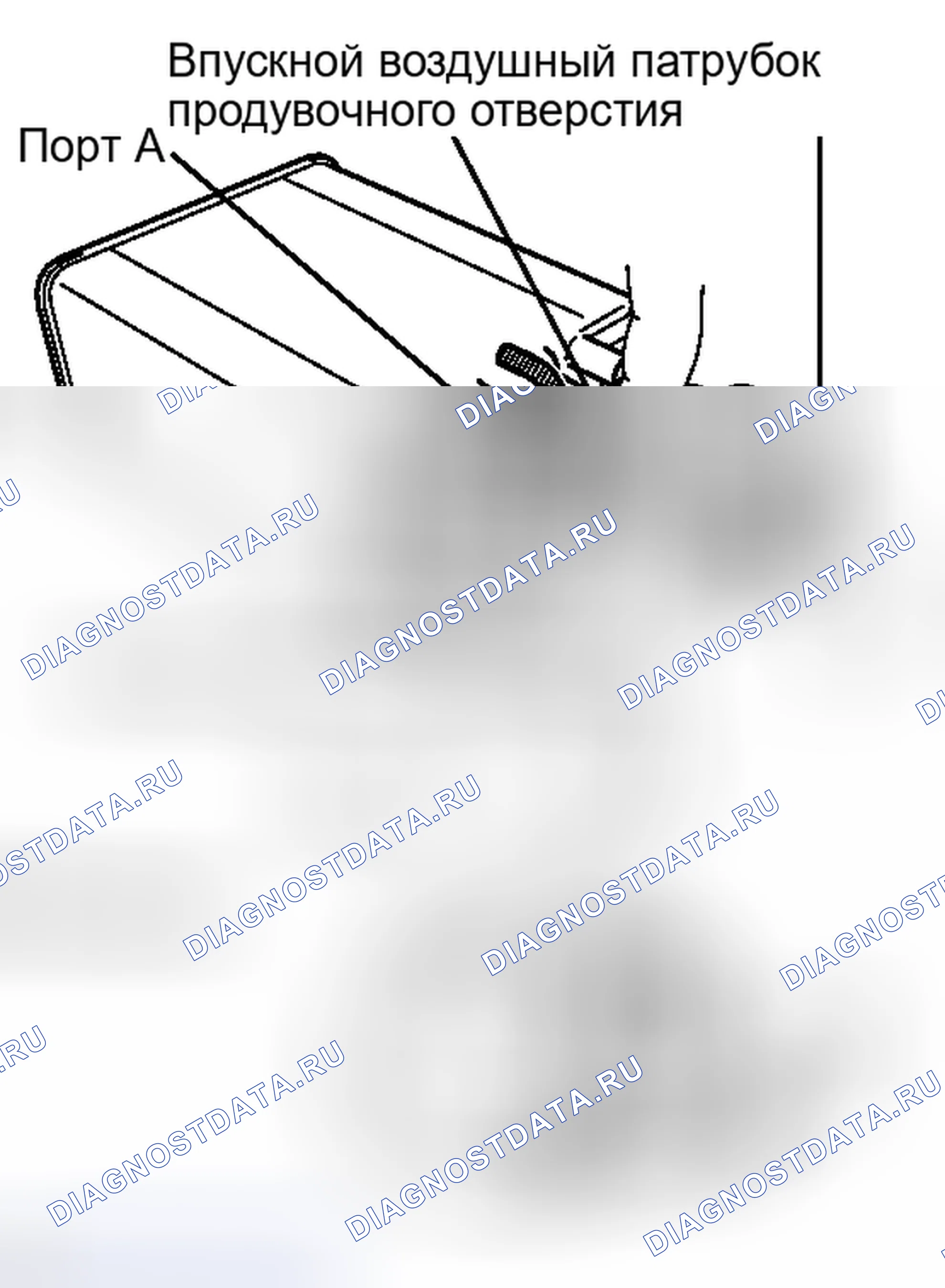 Рис. 11. Toyota Corolla X рестайлинг